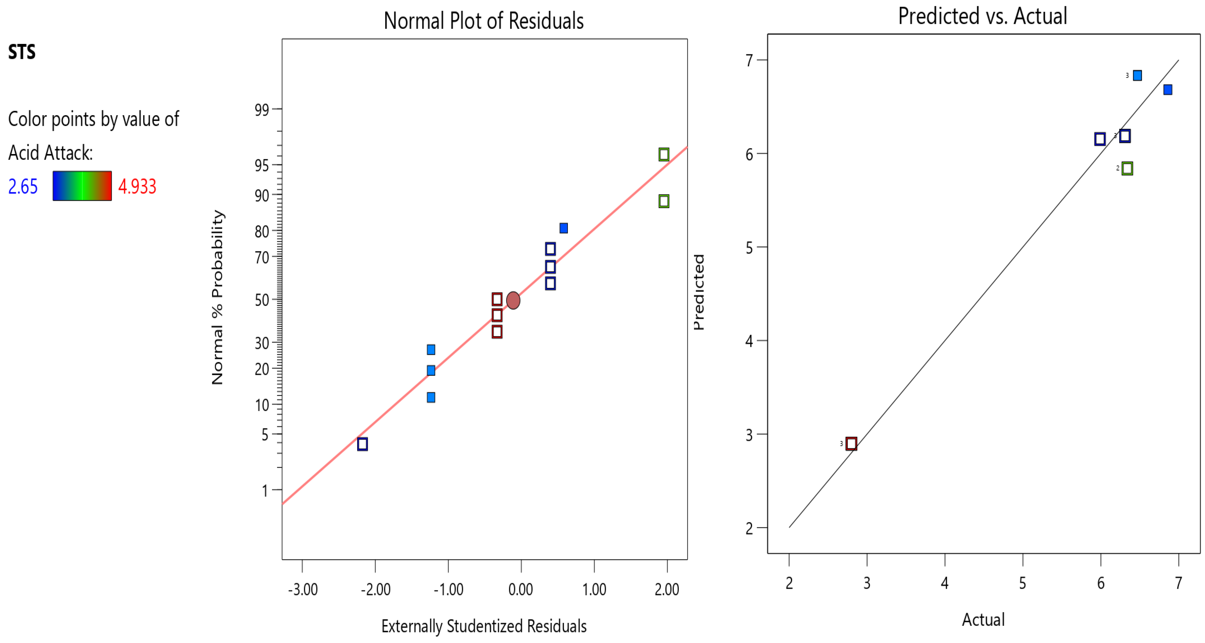 Buildings 13 00852 g016