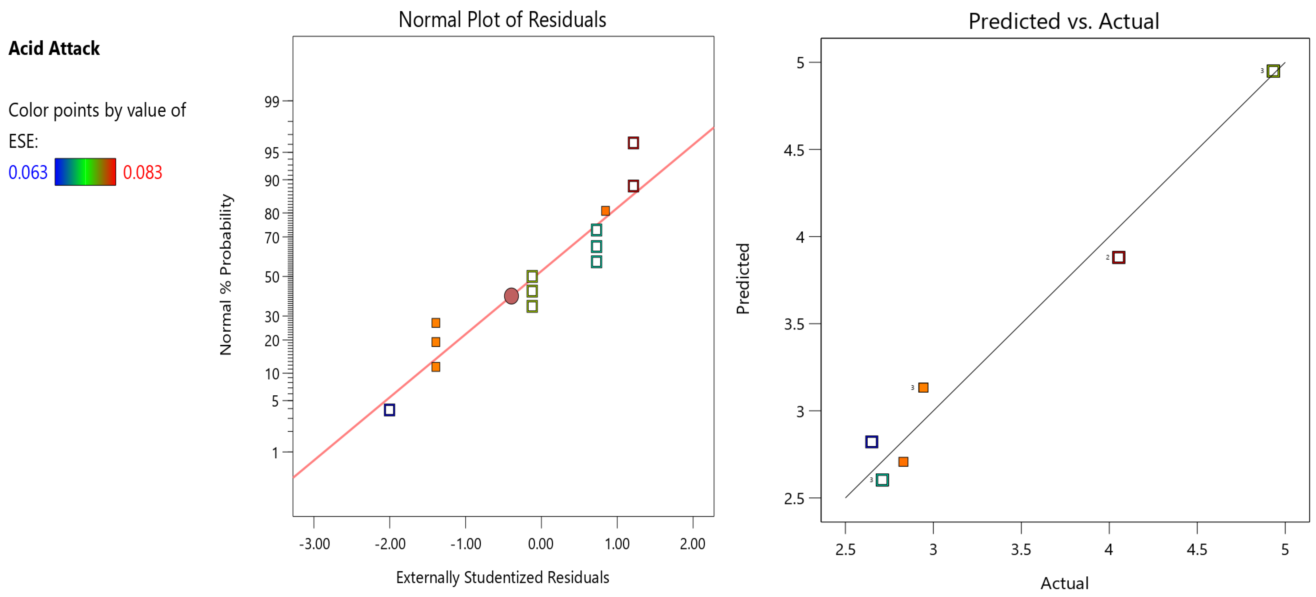 Buildings 13 00852 g018