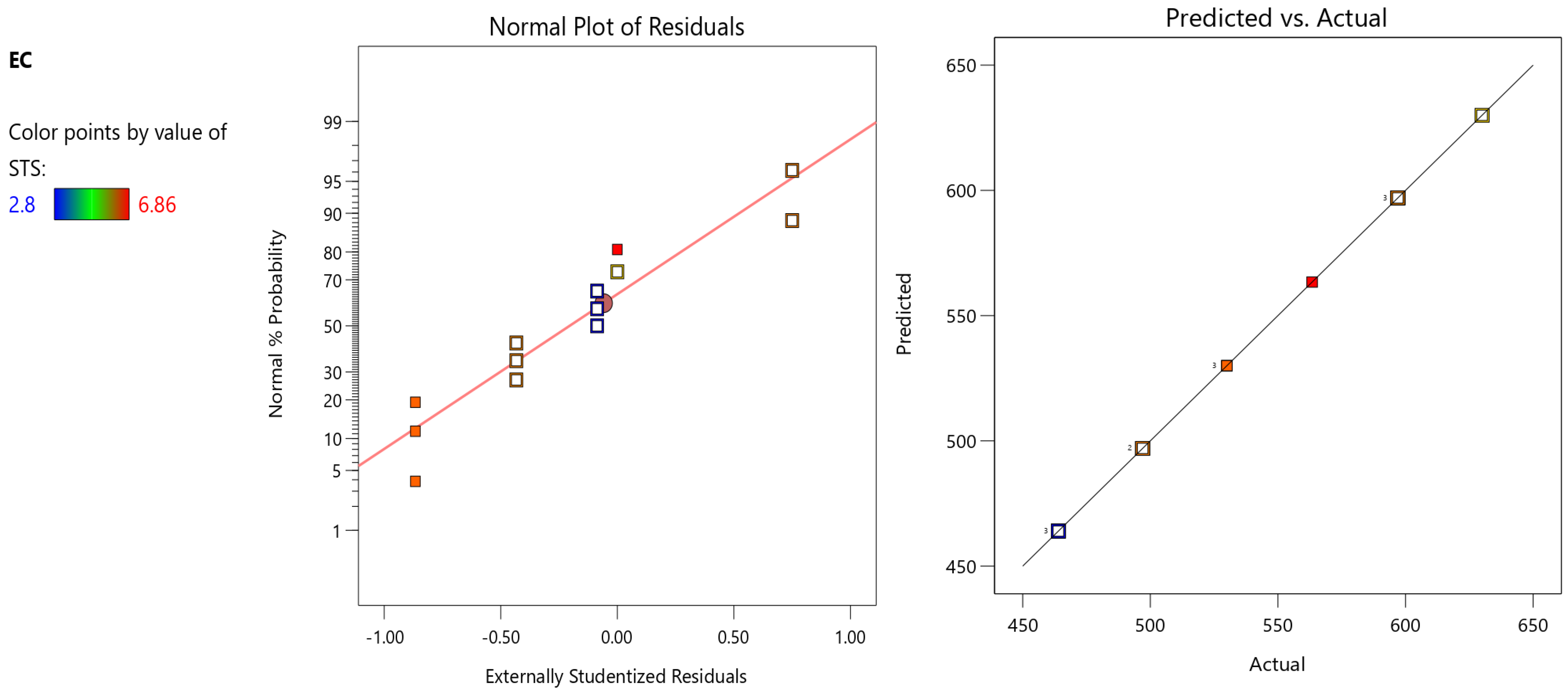 Buildings 13 00852 g019