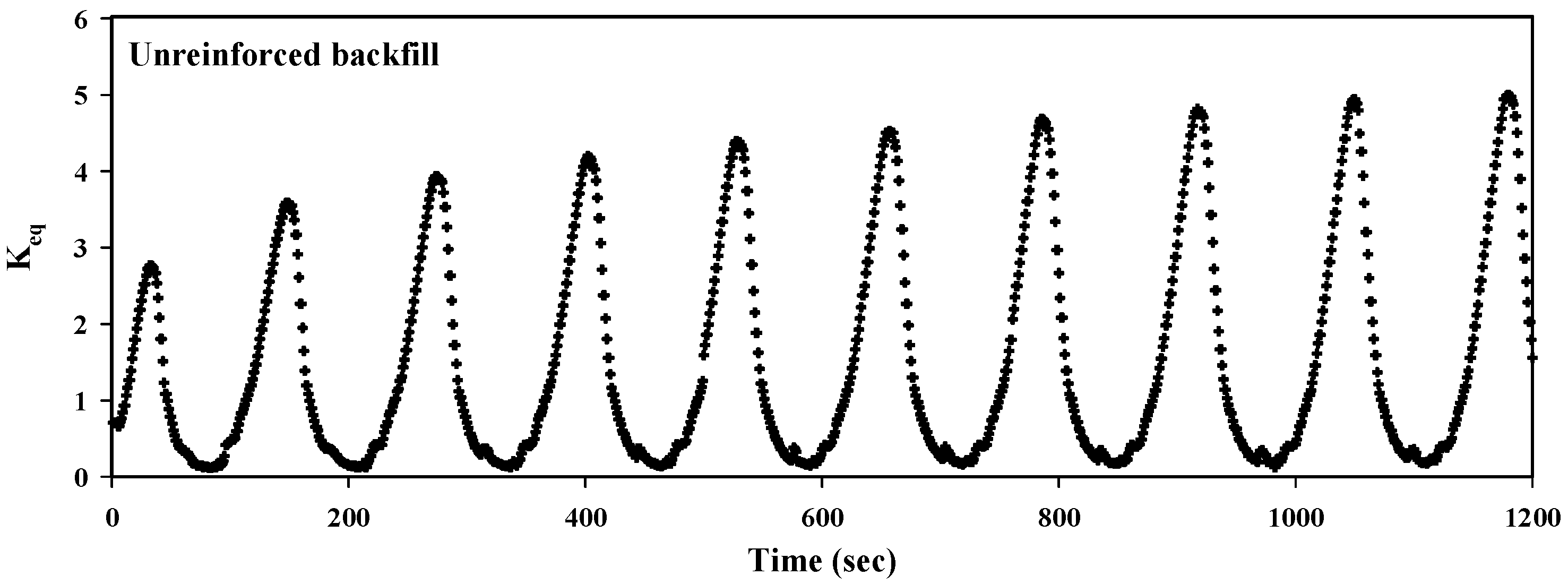 Buildings 13 00853 g010 Buildings 13 00853 g010