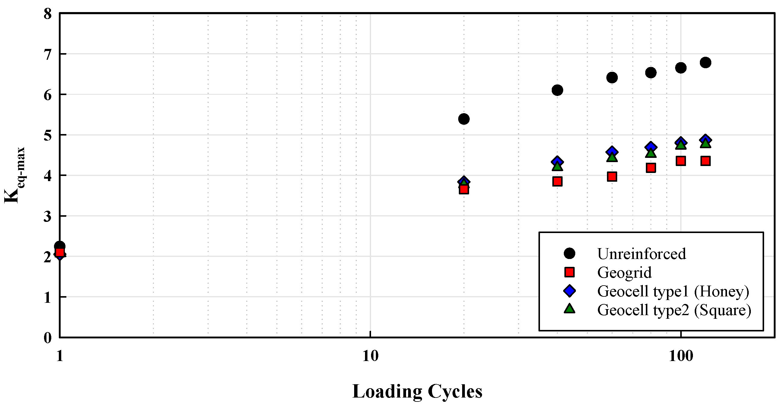 Buildings 13 00853 g012 Buildings 13 00853 g012