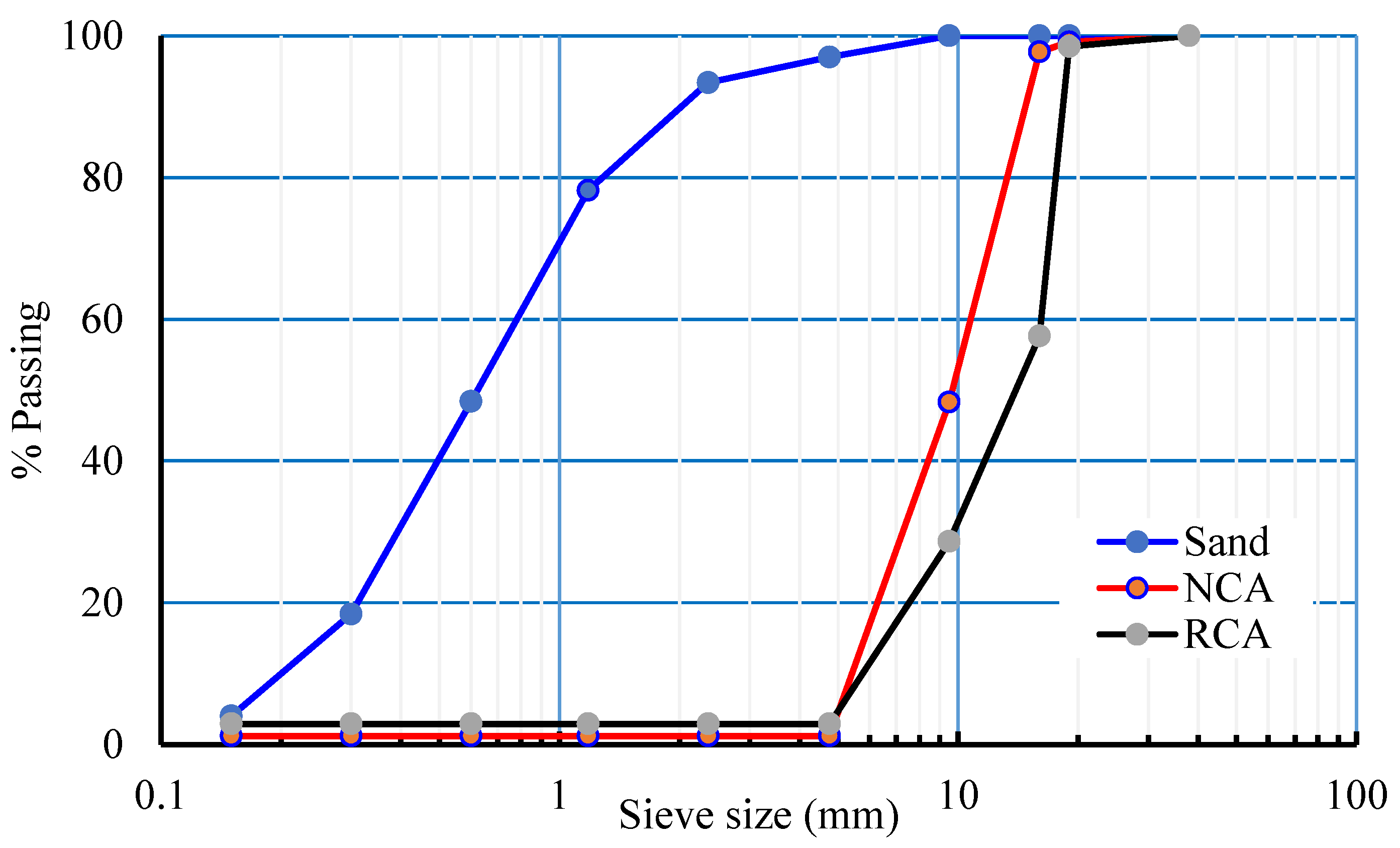 Buildings 13 00856 g001
