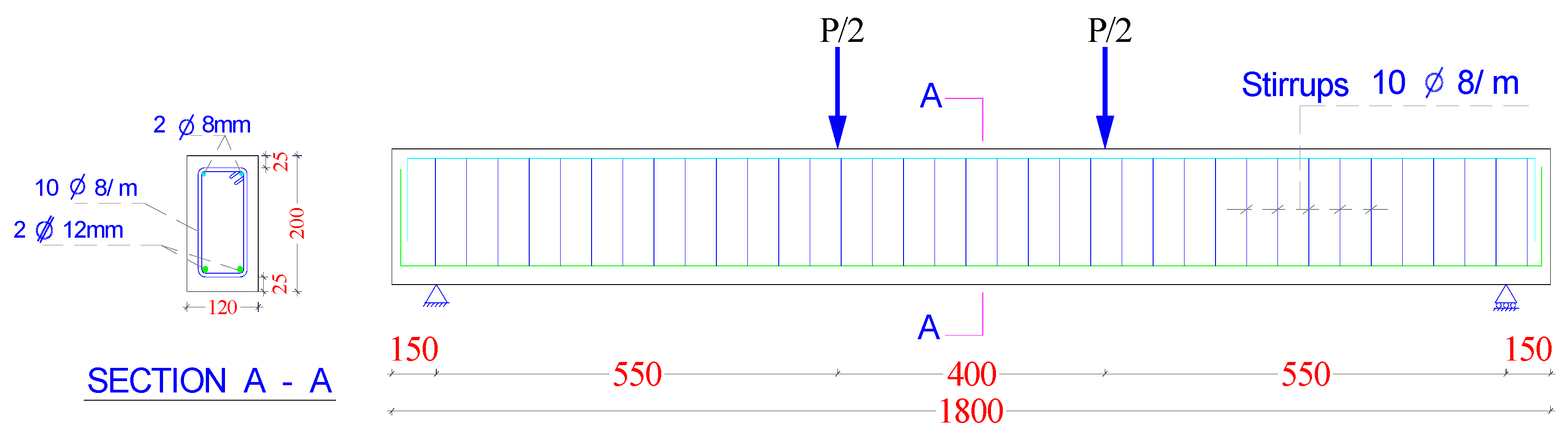 Buildings 13 00856 g003