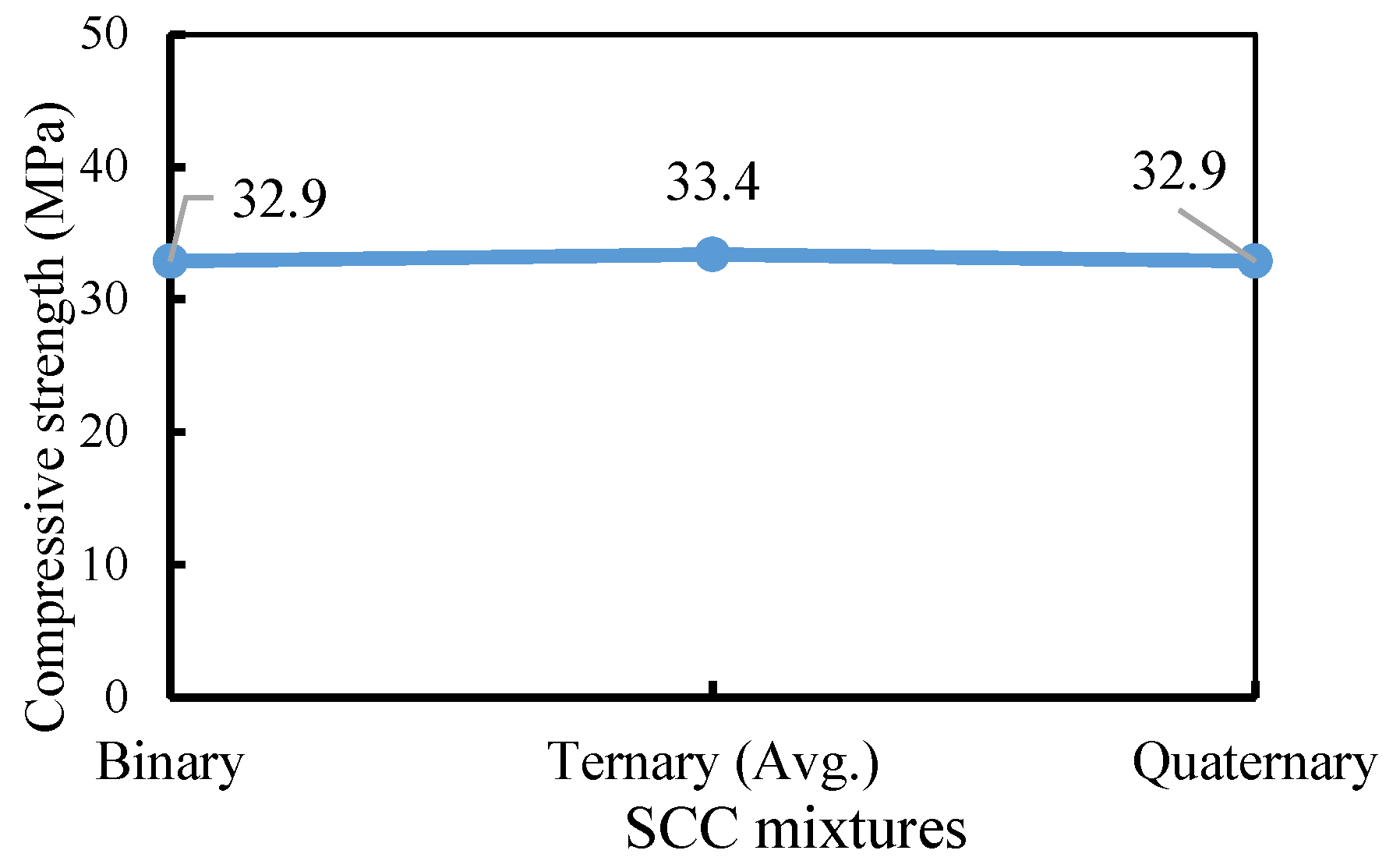 Buildings 13 00856 g020