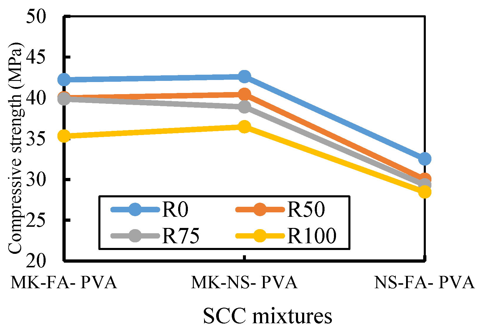 Buildings 13 00856 g021