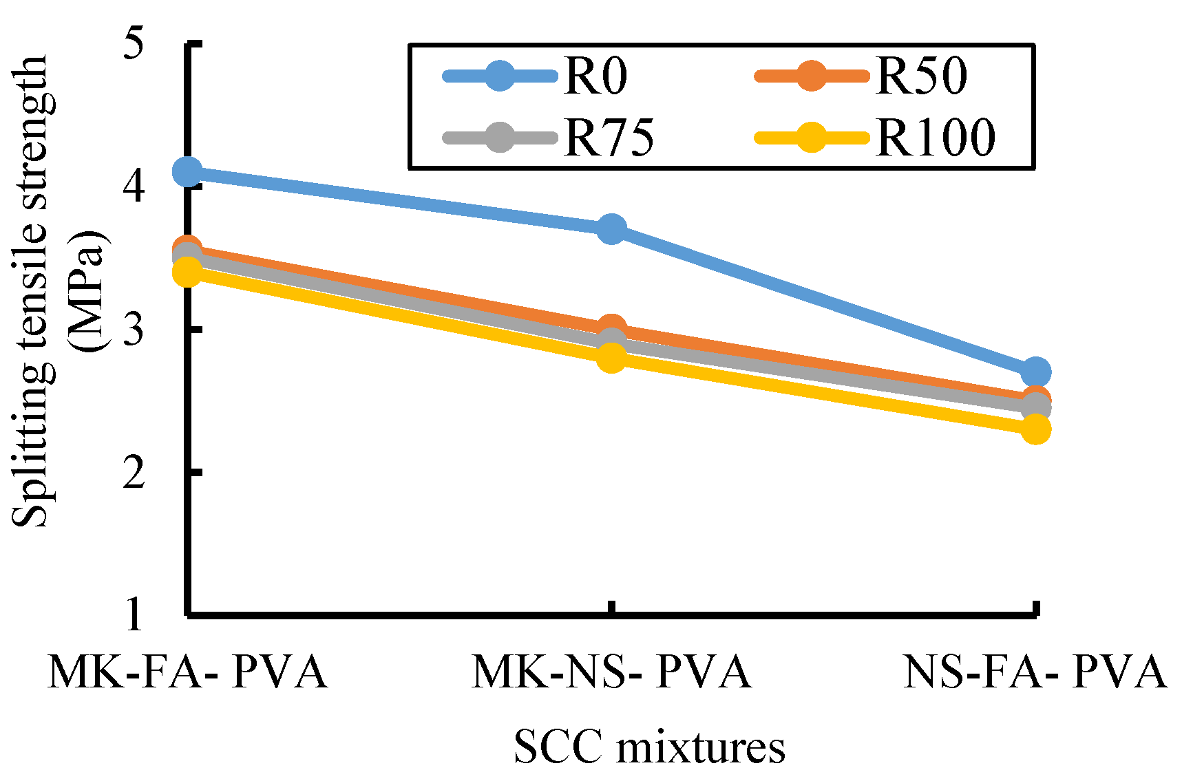 Buildings 13 00856 g025