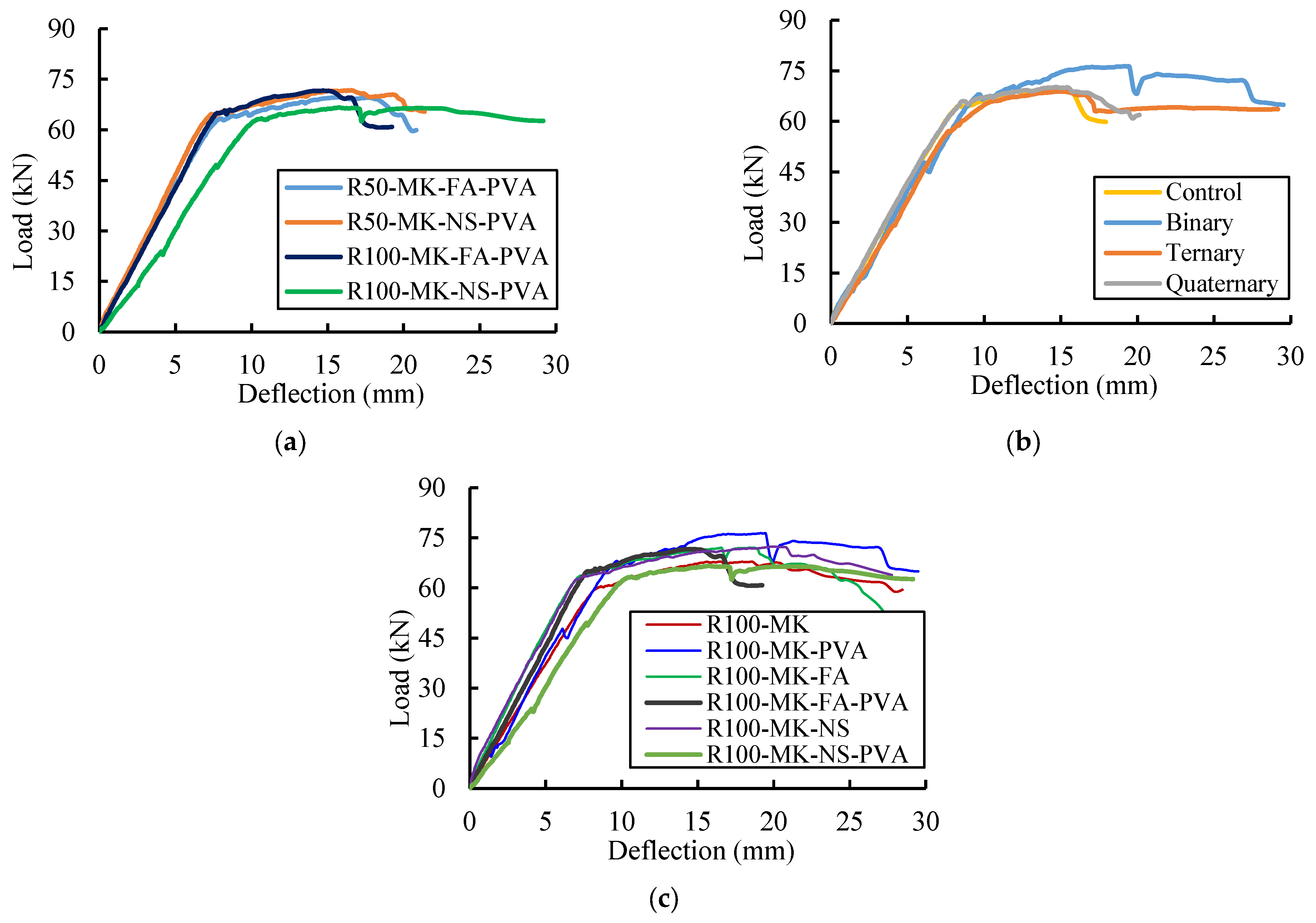 Buildings 13 00856 g030