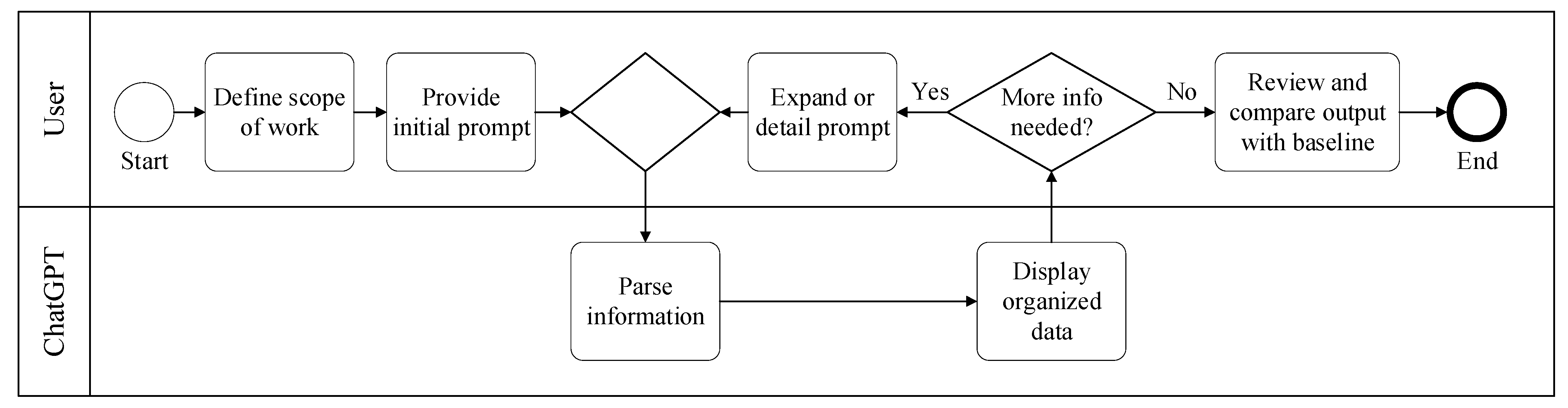 Buildings 13 00857 g001