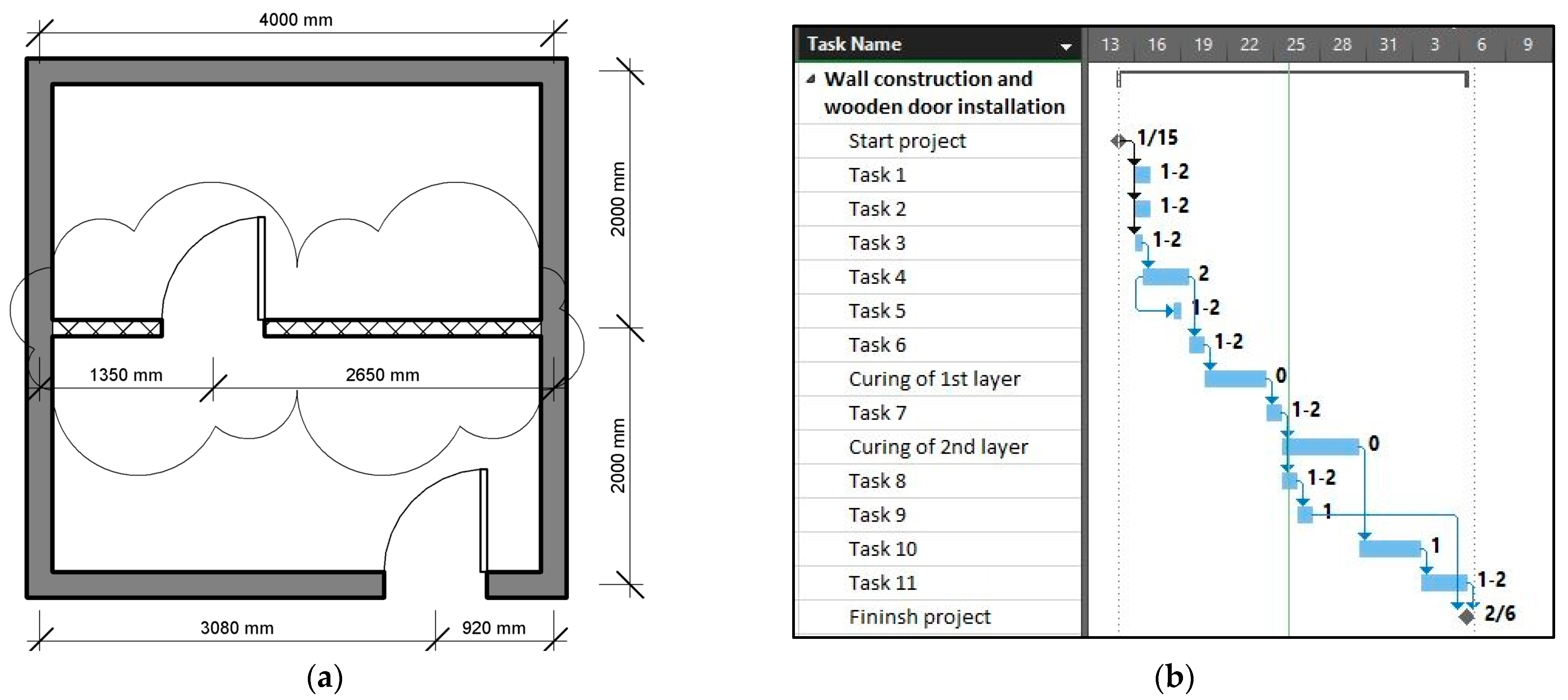 Buildings 13 00857 g002