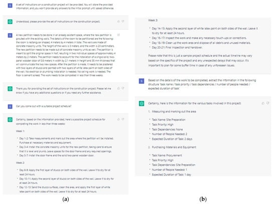 Buildings 13 00857 g0a1a