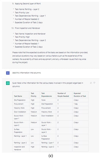 Buildings 13 00857 g0a1b