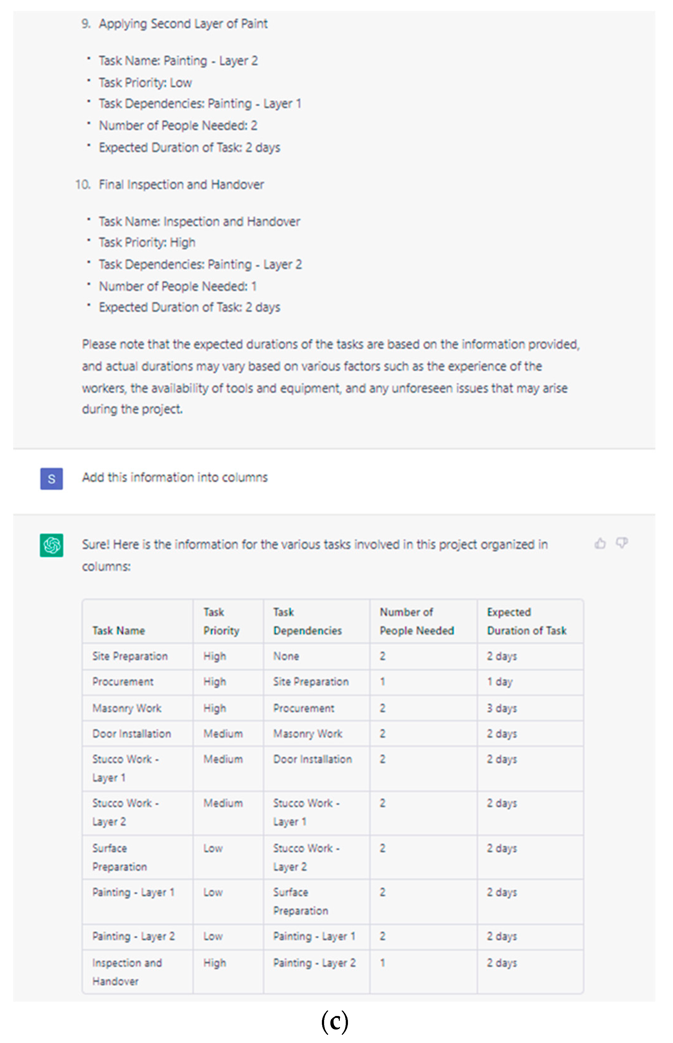 Buildings 13 00857 g0a1b