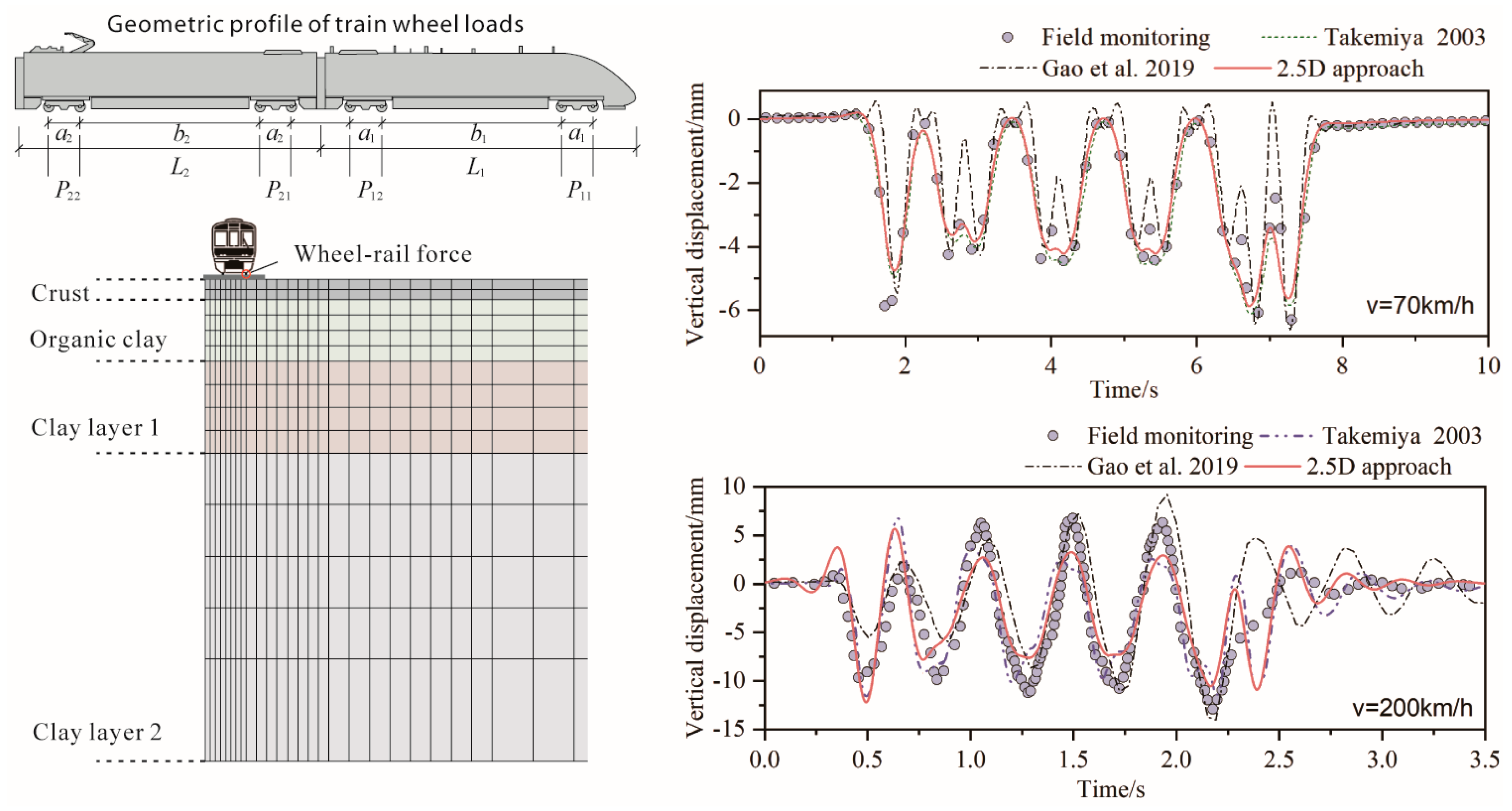 Buildings 13 00860 g002 Buildings 13 00860 g002