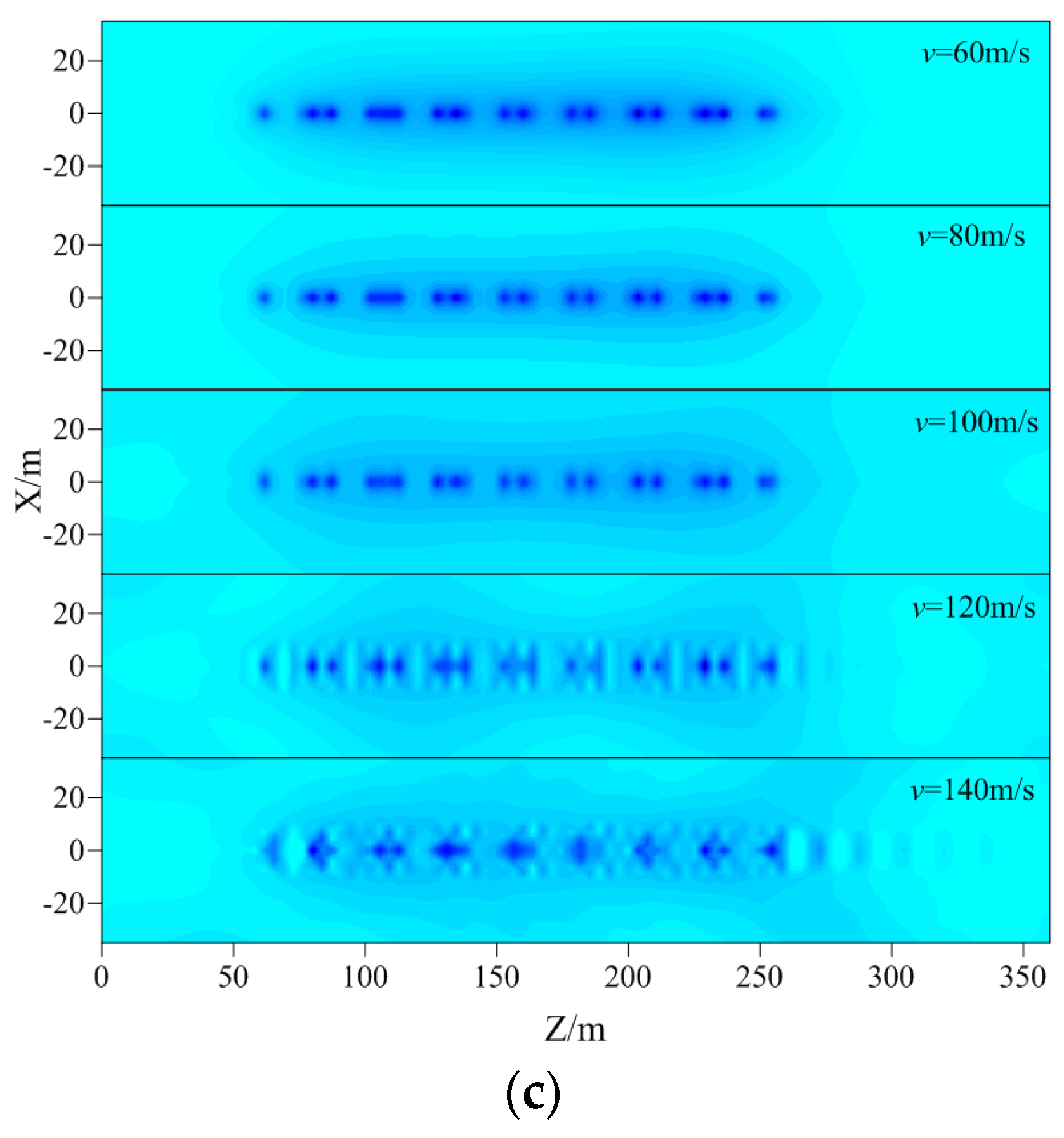 Buildings 13 00860 g006b Buildings 13 00860 g006b
