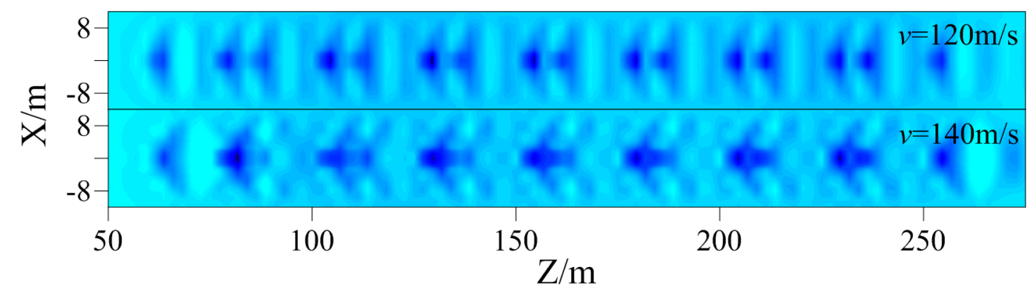 Buildings 13 00860 g007 Buildings 13 00860 g007