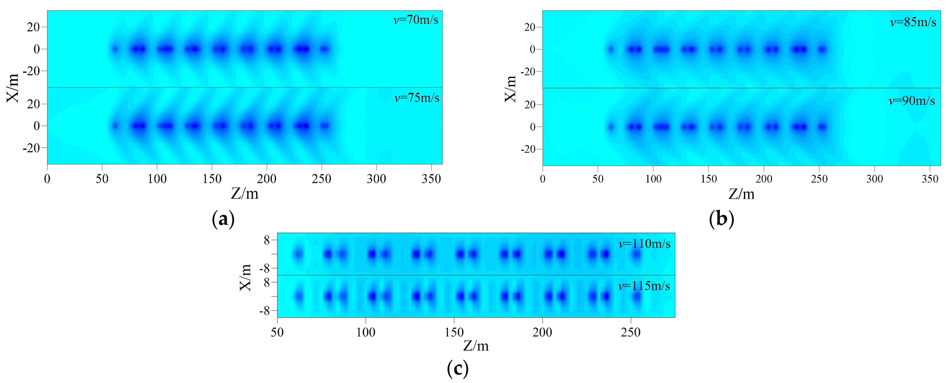 Buildings 13 00860 g010 Buildings 13 00860 g010