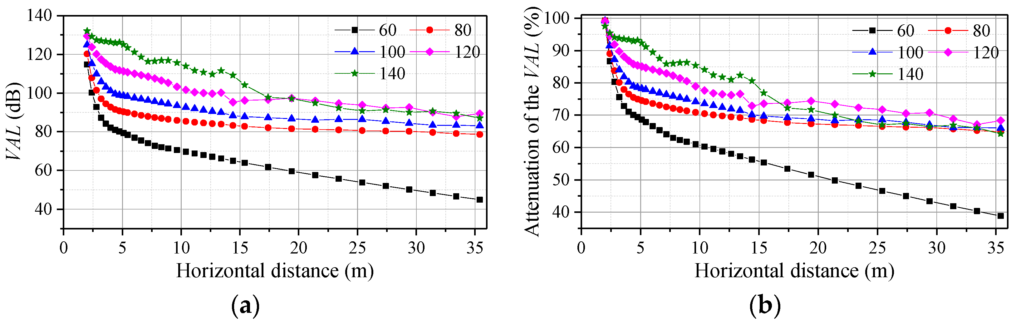 Buildings 13 00860 g011 Buildings 13 00860 g011