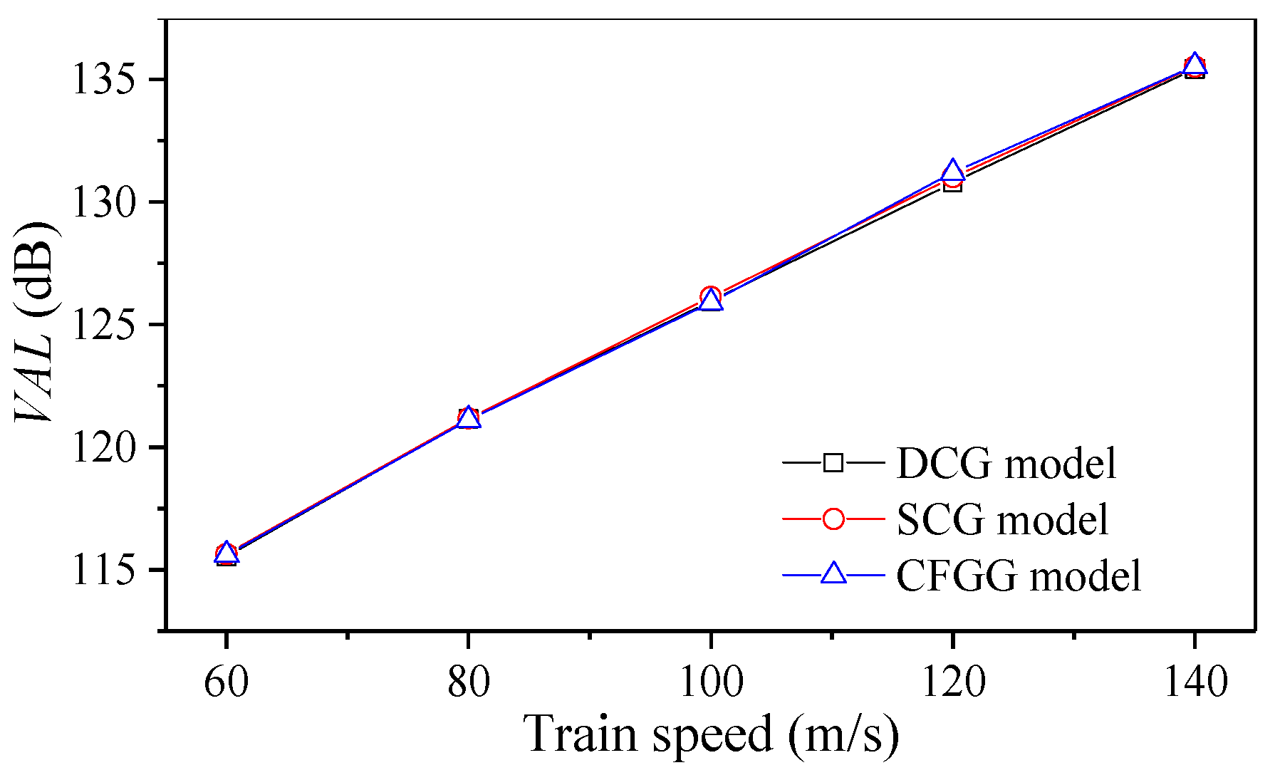 Buildings 13 00860 g012 Buildings 13 00860 g012