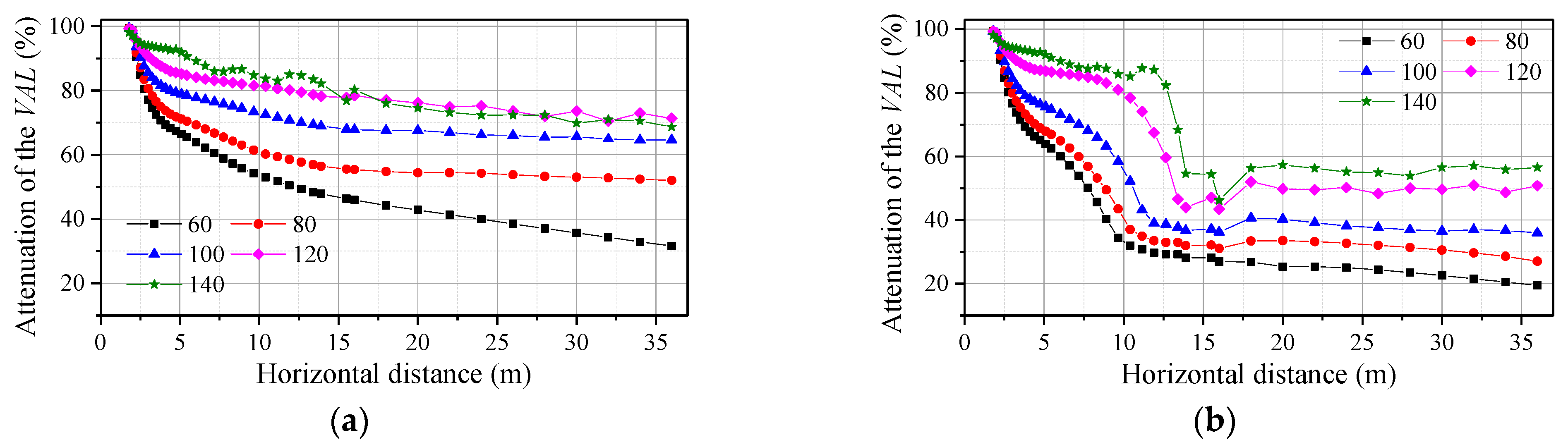 Buildings 13 00860 g013 Buildings 13 00860 g013