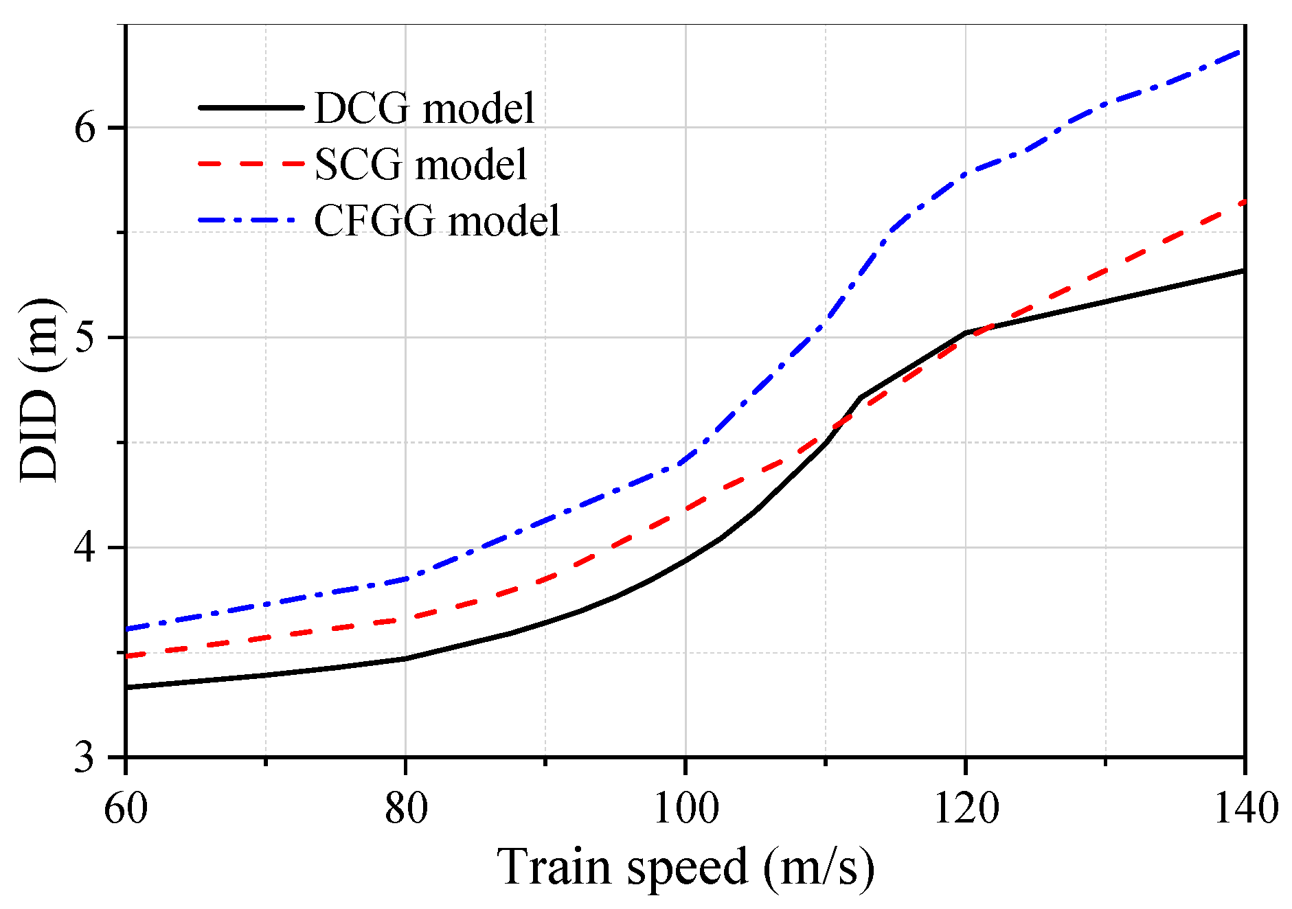 Buildings 13 00860 g016 Buildings 13 00860 g016