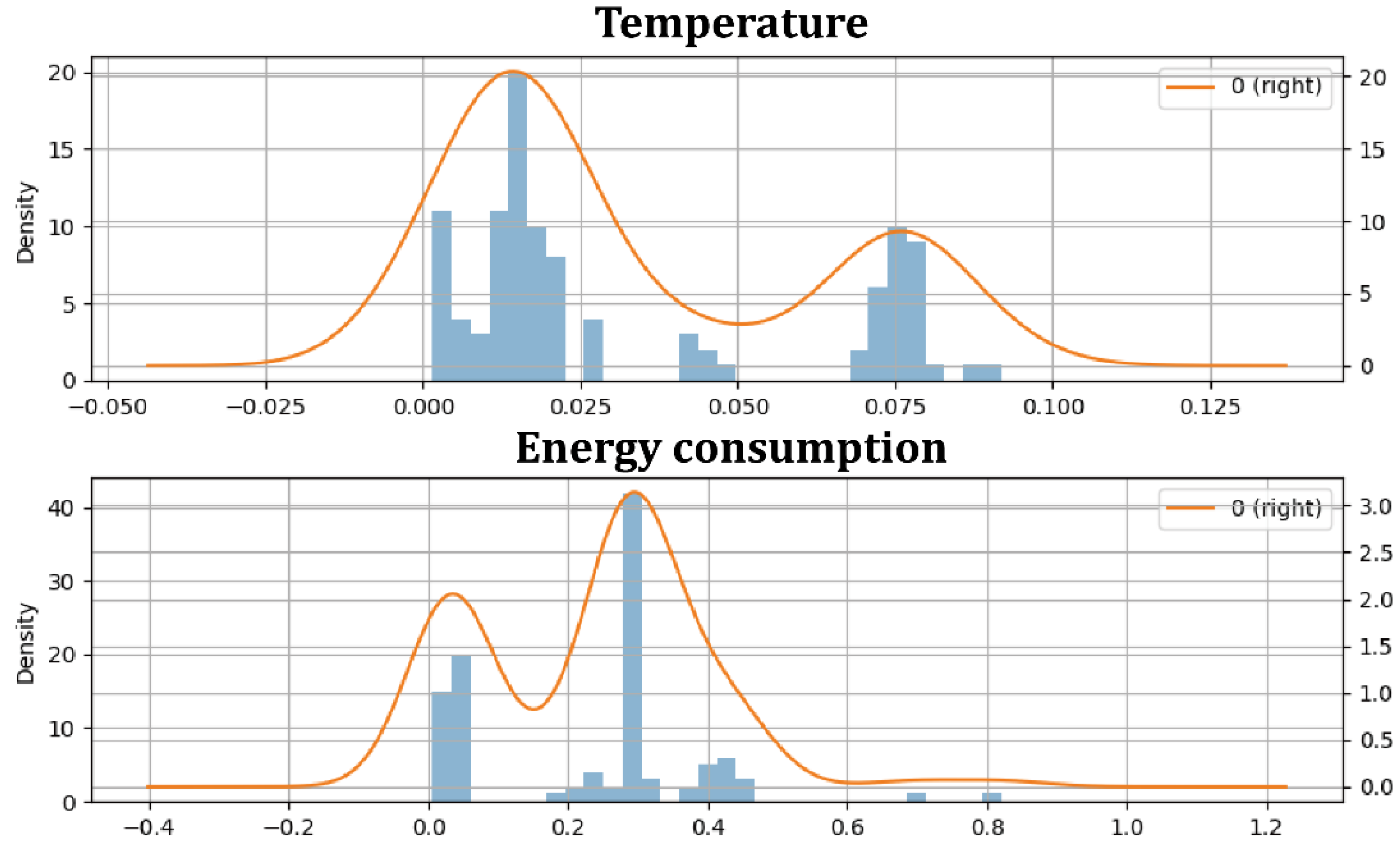 Buildings 13 00861 g008 Buildings 13 00861 g008