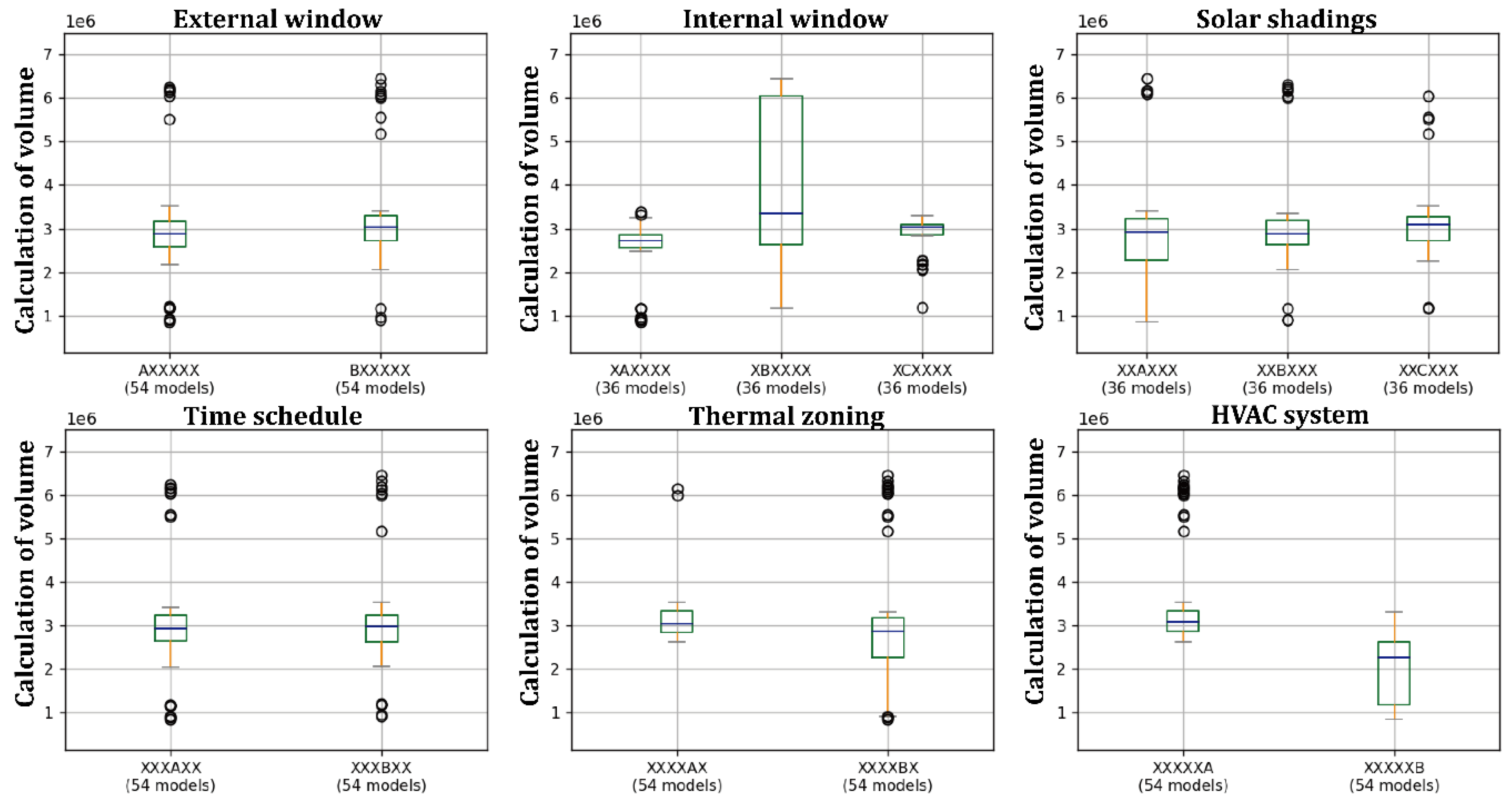 Buildings 13 00861 g011 Buildings 13 00861 g011