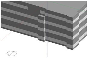 Buildings 13 00861 i009