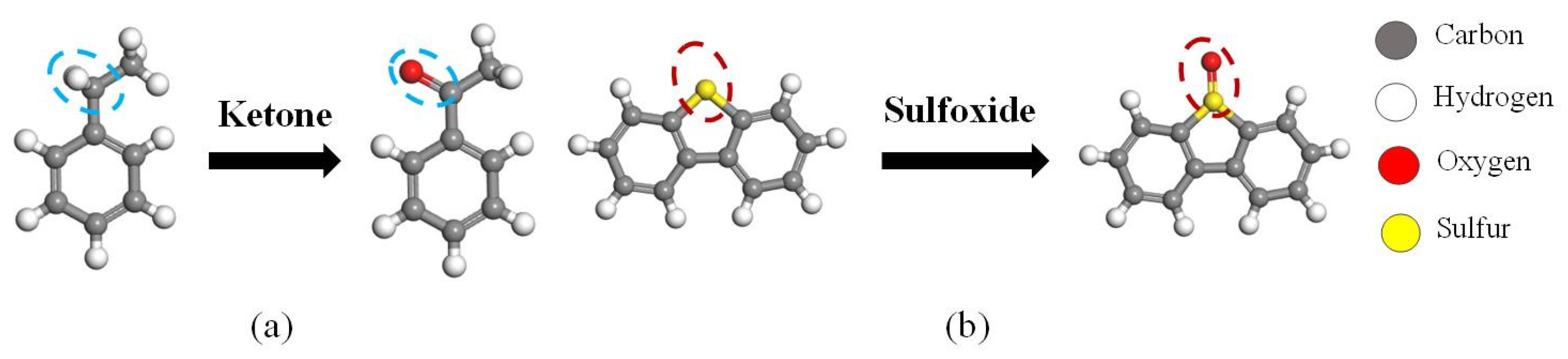 Buildings 13 00862 g002