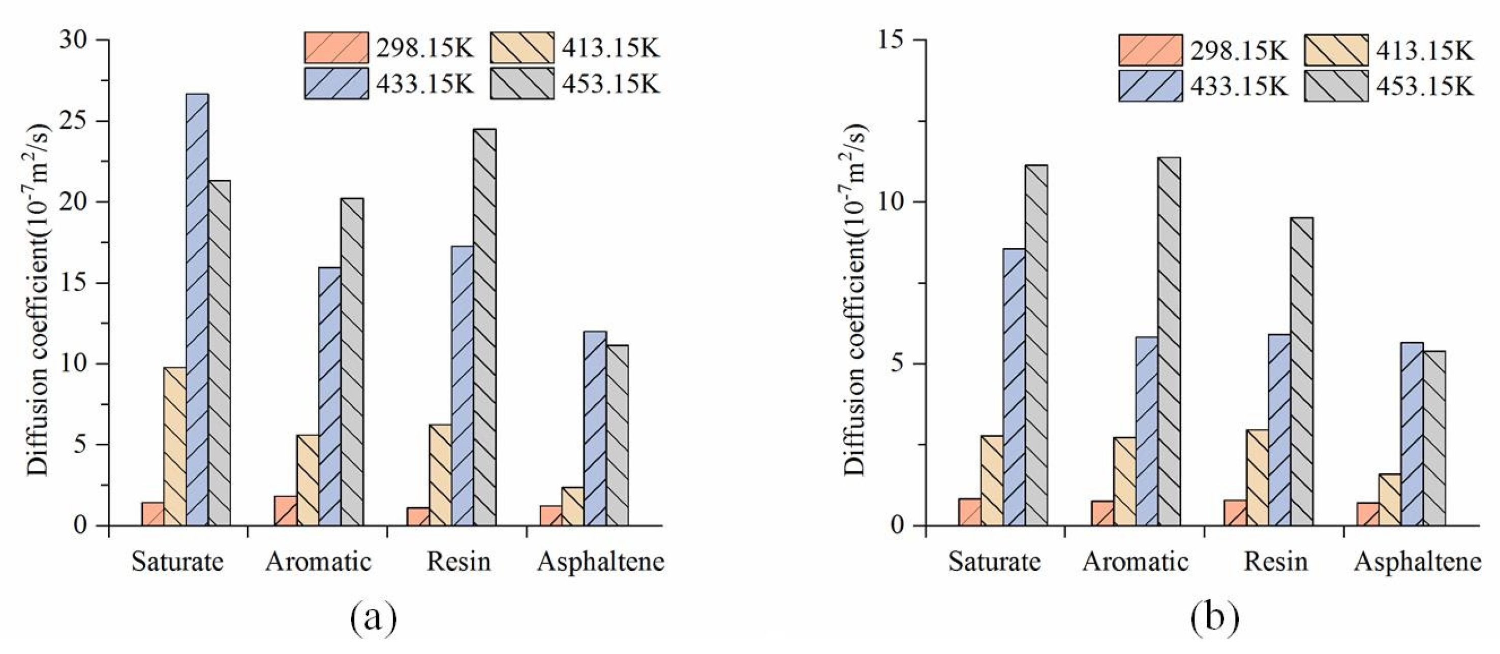 Buildings 13 00862 g014