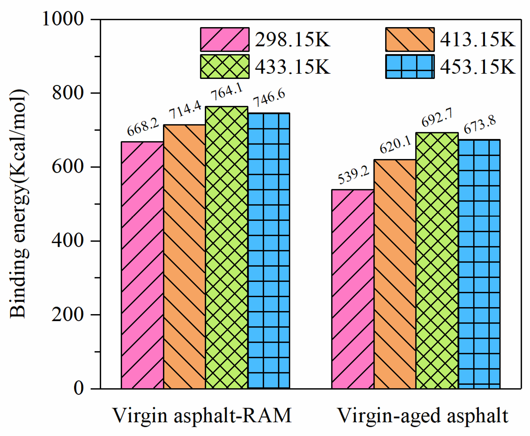 Buildings 13 00862 g016
