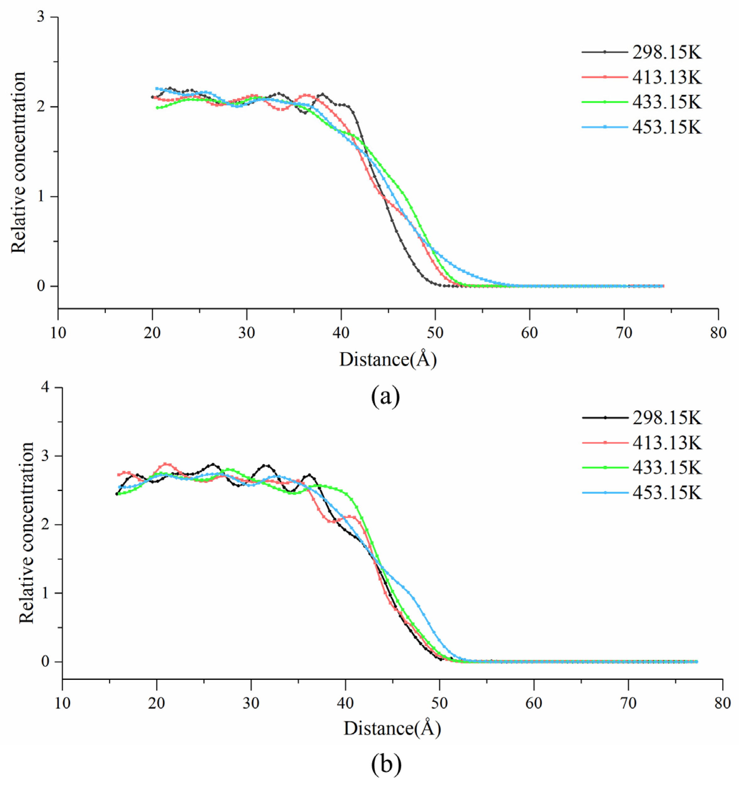 Buildings 13 00862 g018