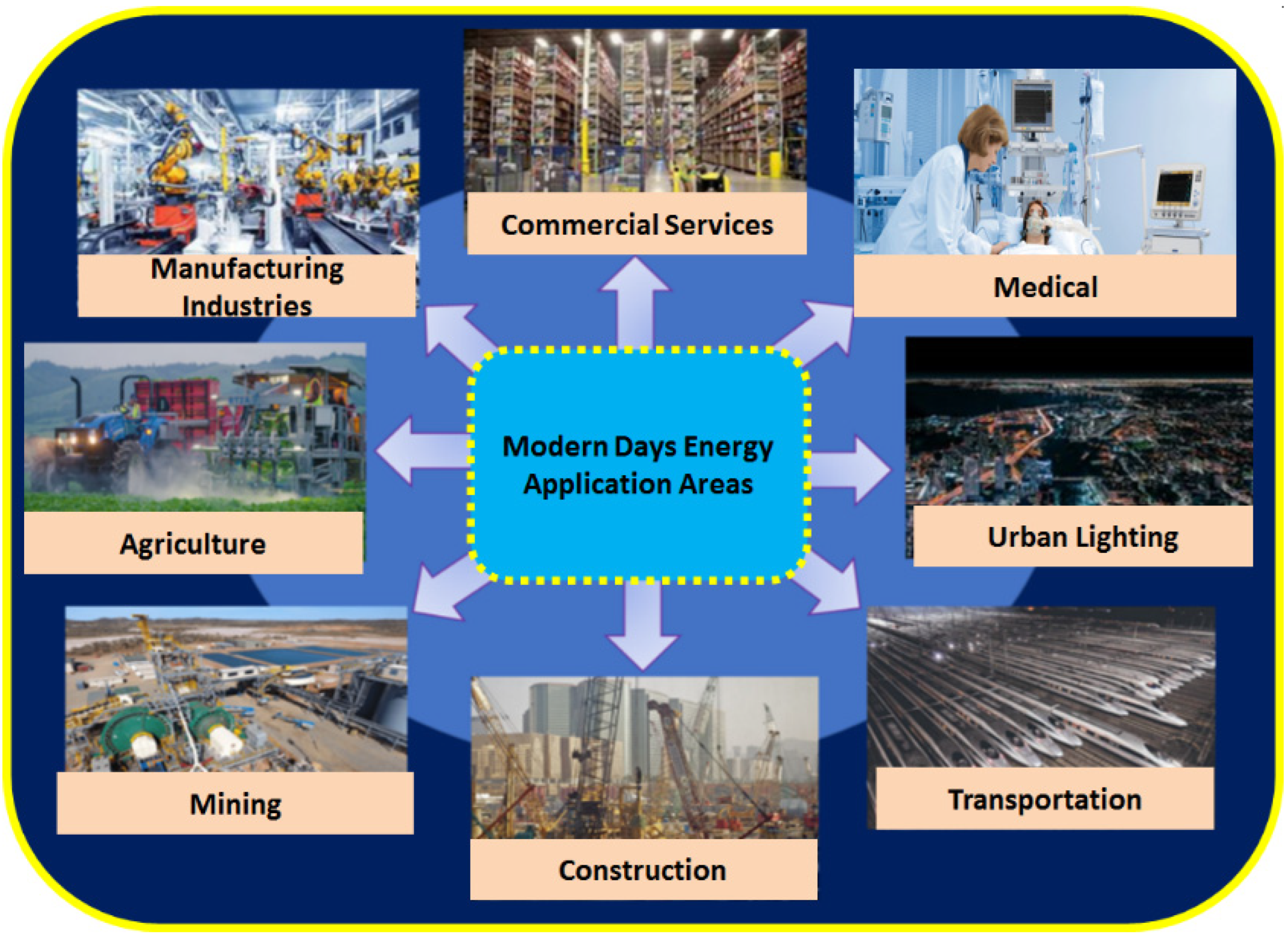 Buildings 13 00863 g001