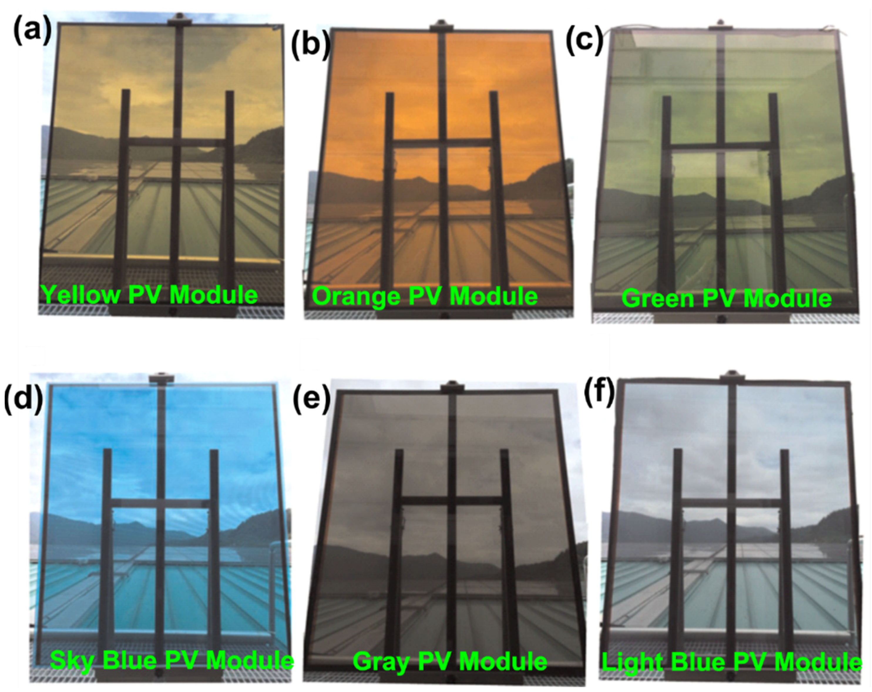 Buildings 13 00863 g006