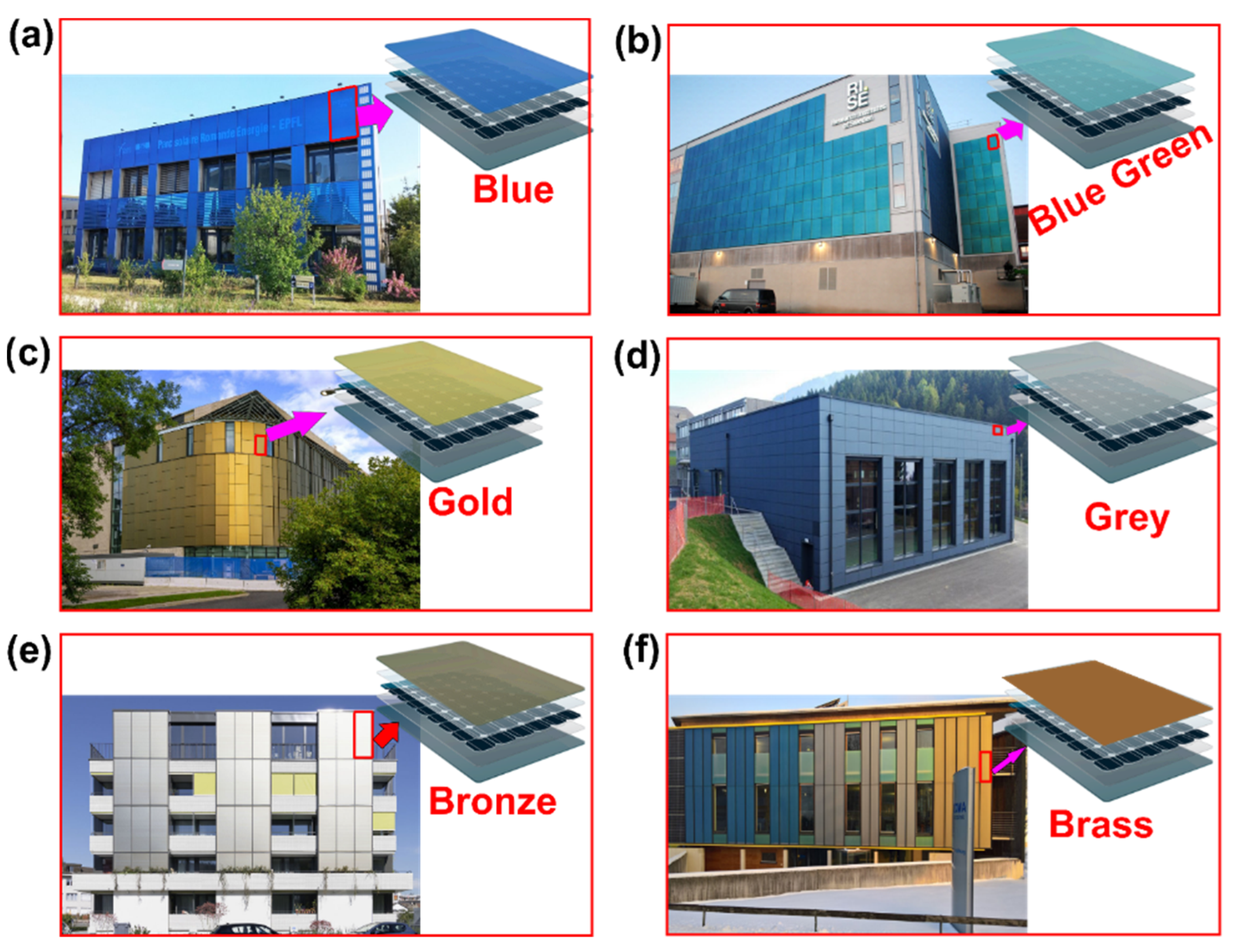 Buildings 13 00863 g012