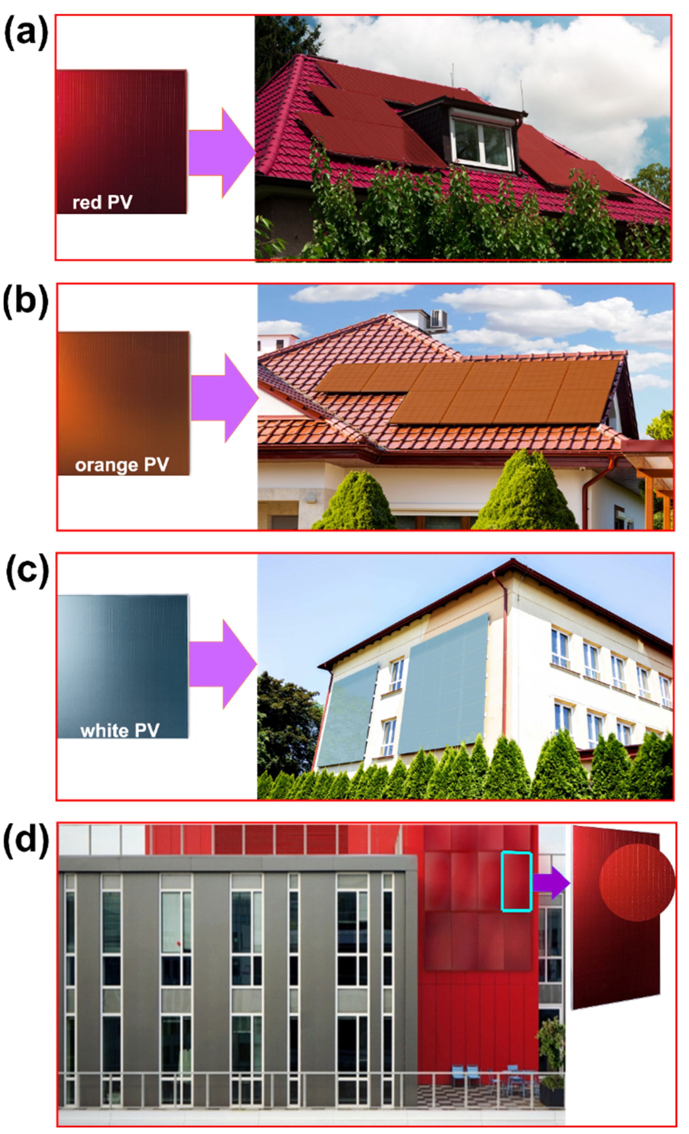 Buildings 13 00863 g013