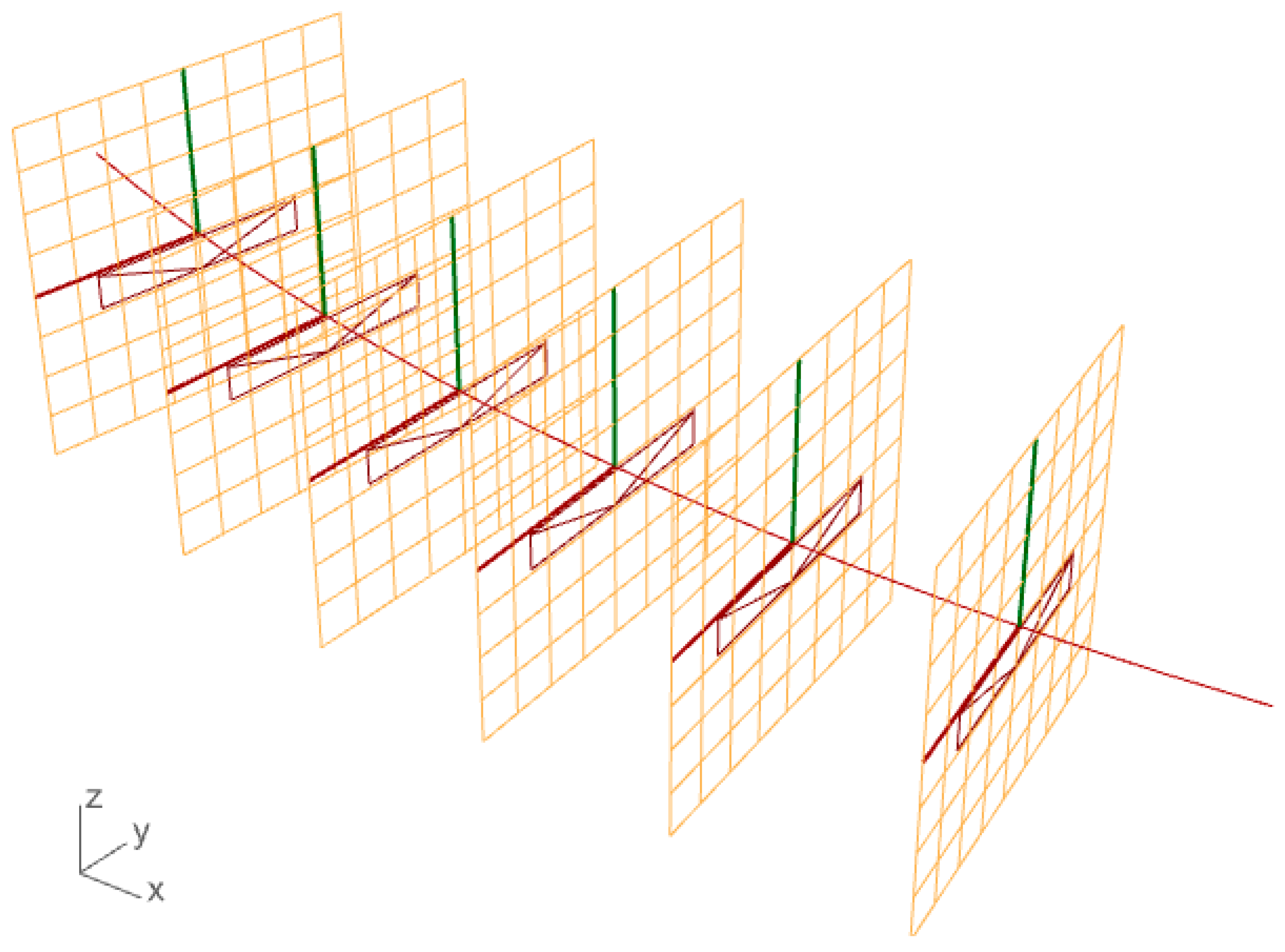 Buildings 13 00865 g003