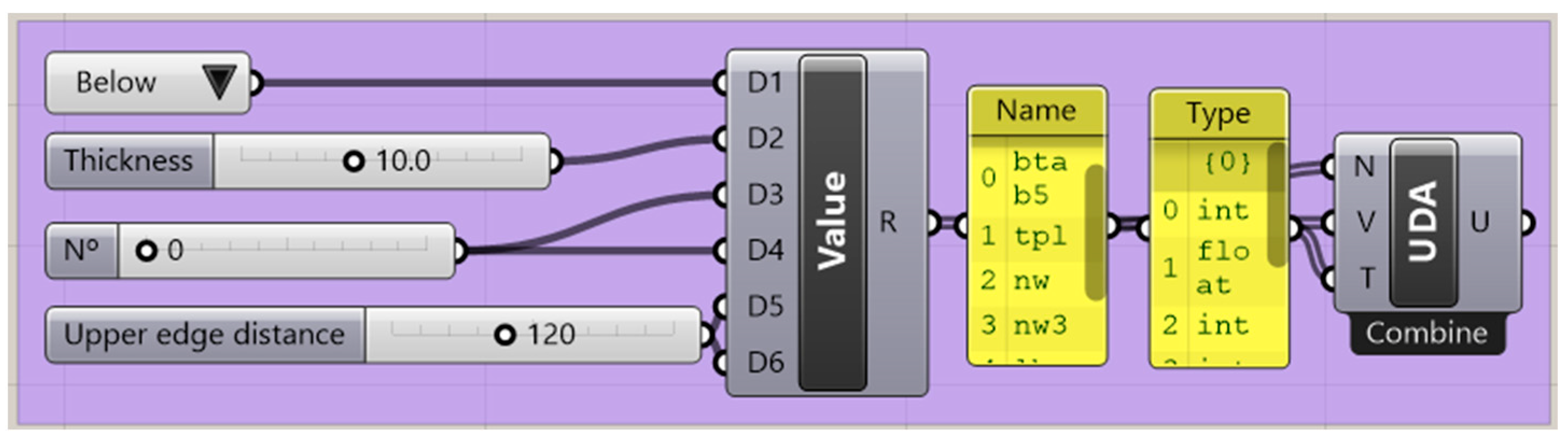 Buildings 13 00865 g007