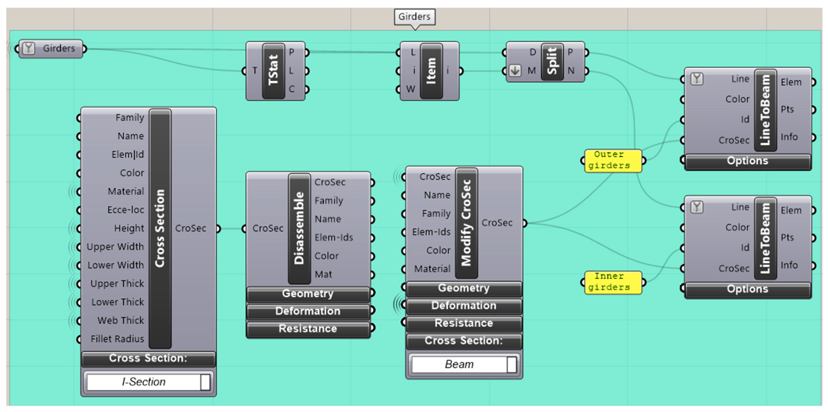 Buildings 13 00865 g010