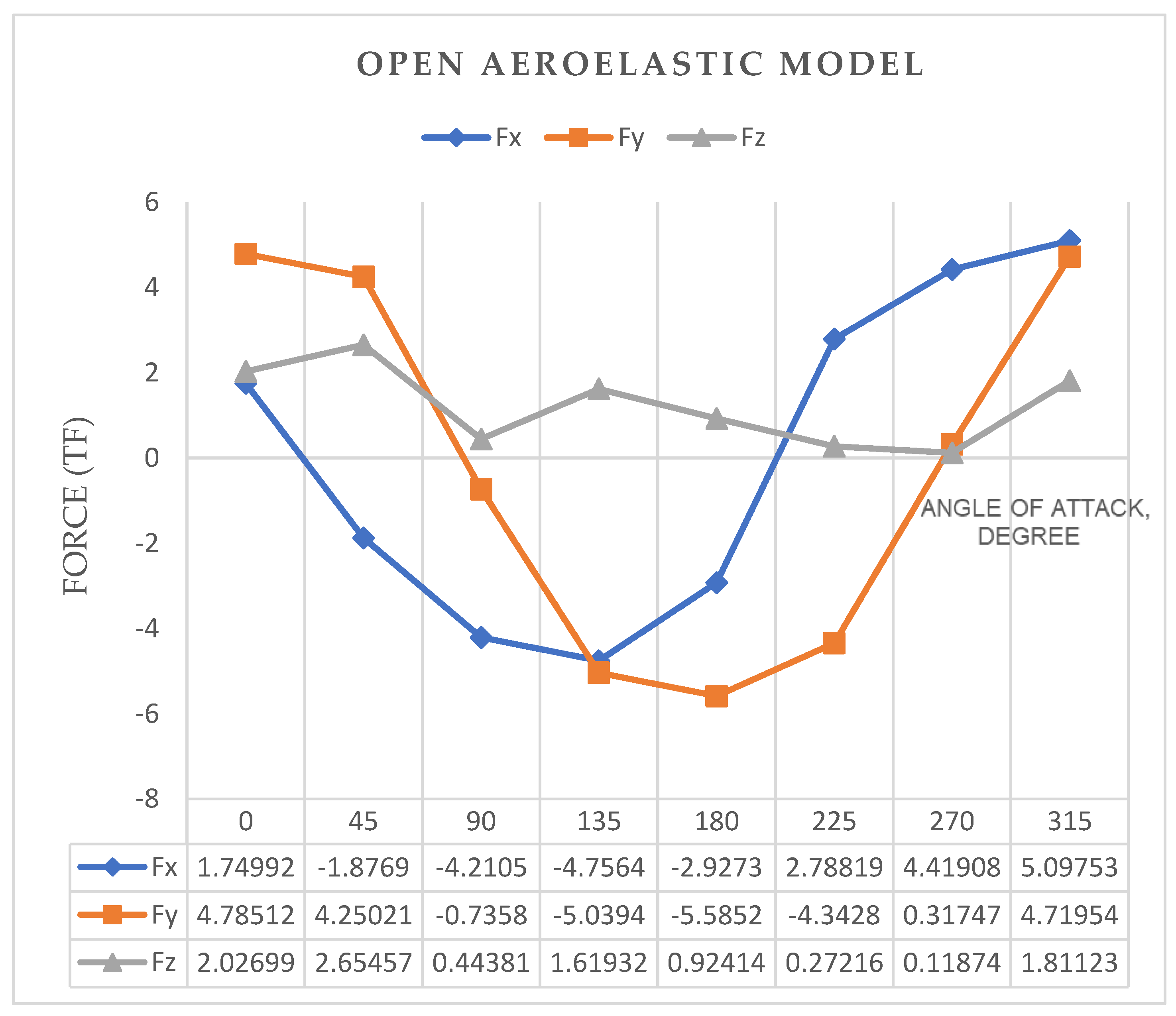 Buildings 13 00866 g008