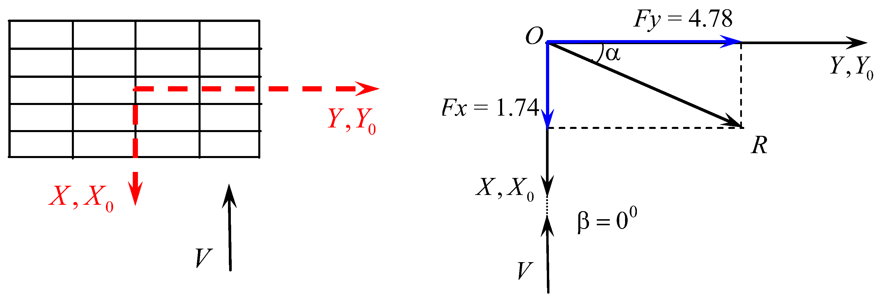 Buildings 13 00866 g012