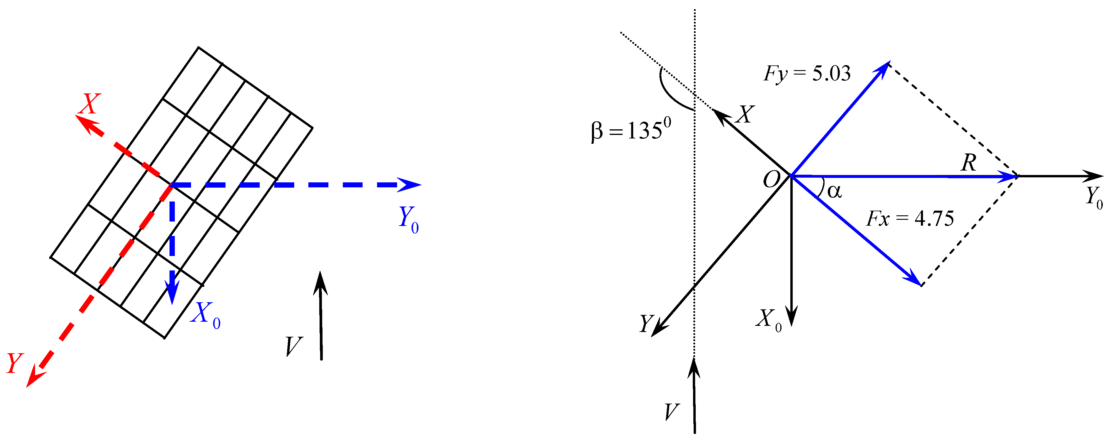 Buildings 13 00866 g013