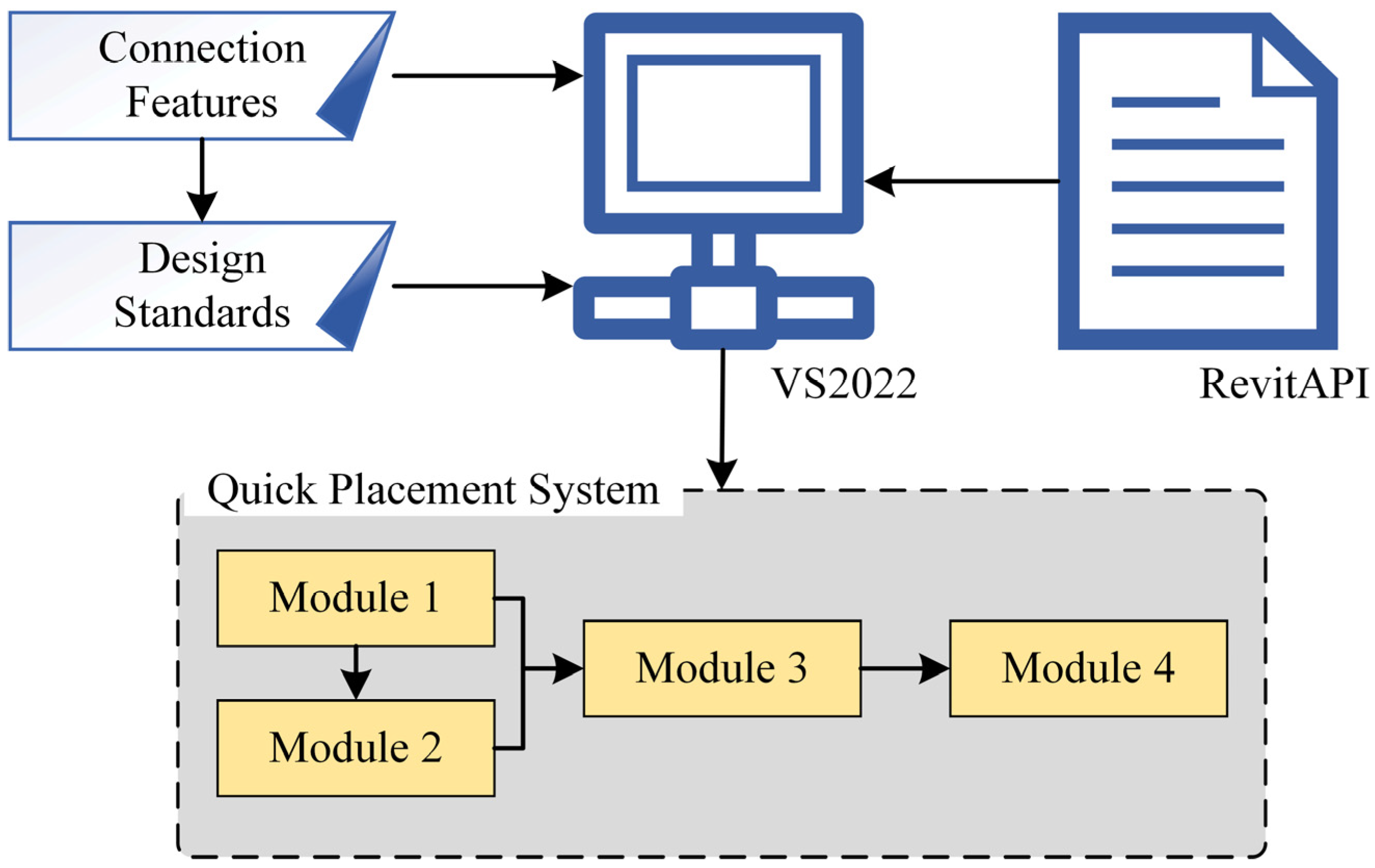 Buildings 13 00867 g006