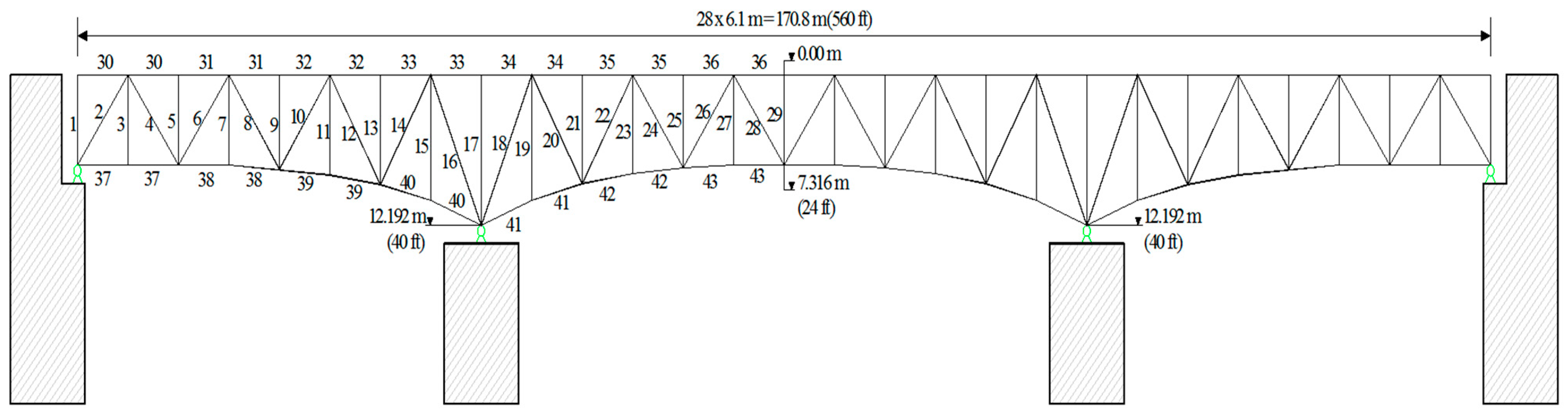 Buildings 13 00868 g018