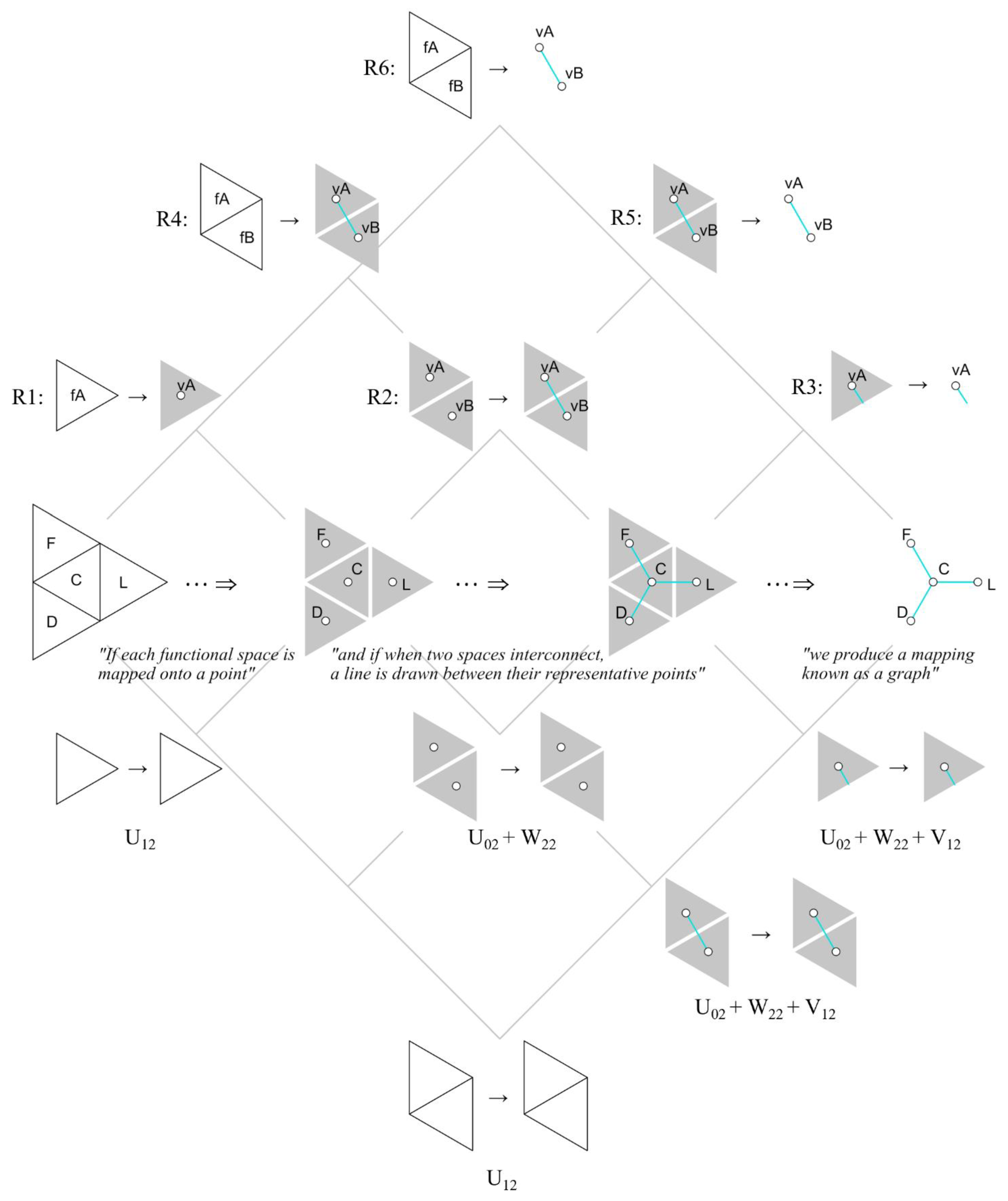 Buildings 13 00869 g001