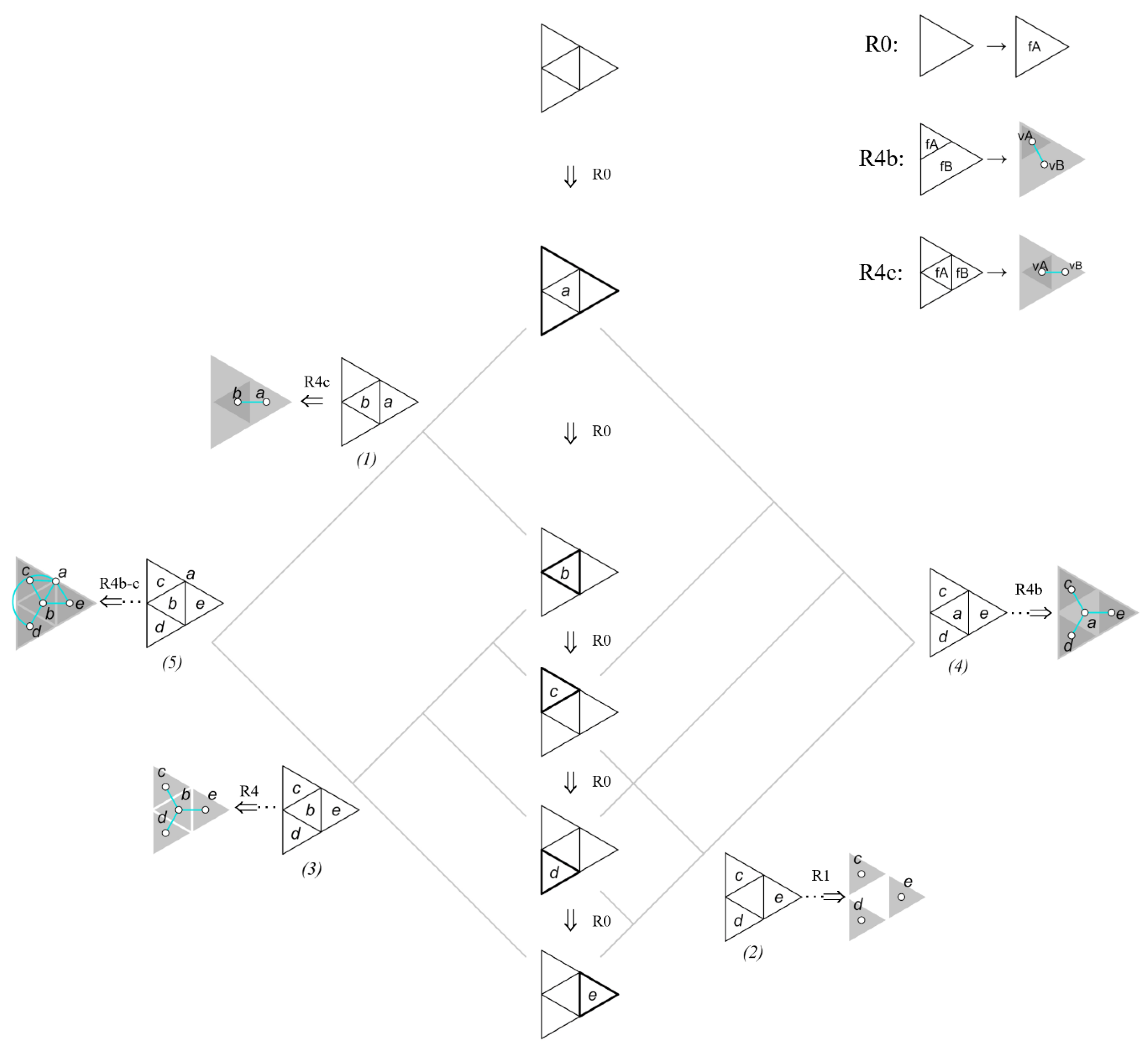 Buildings 13 00869 g002