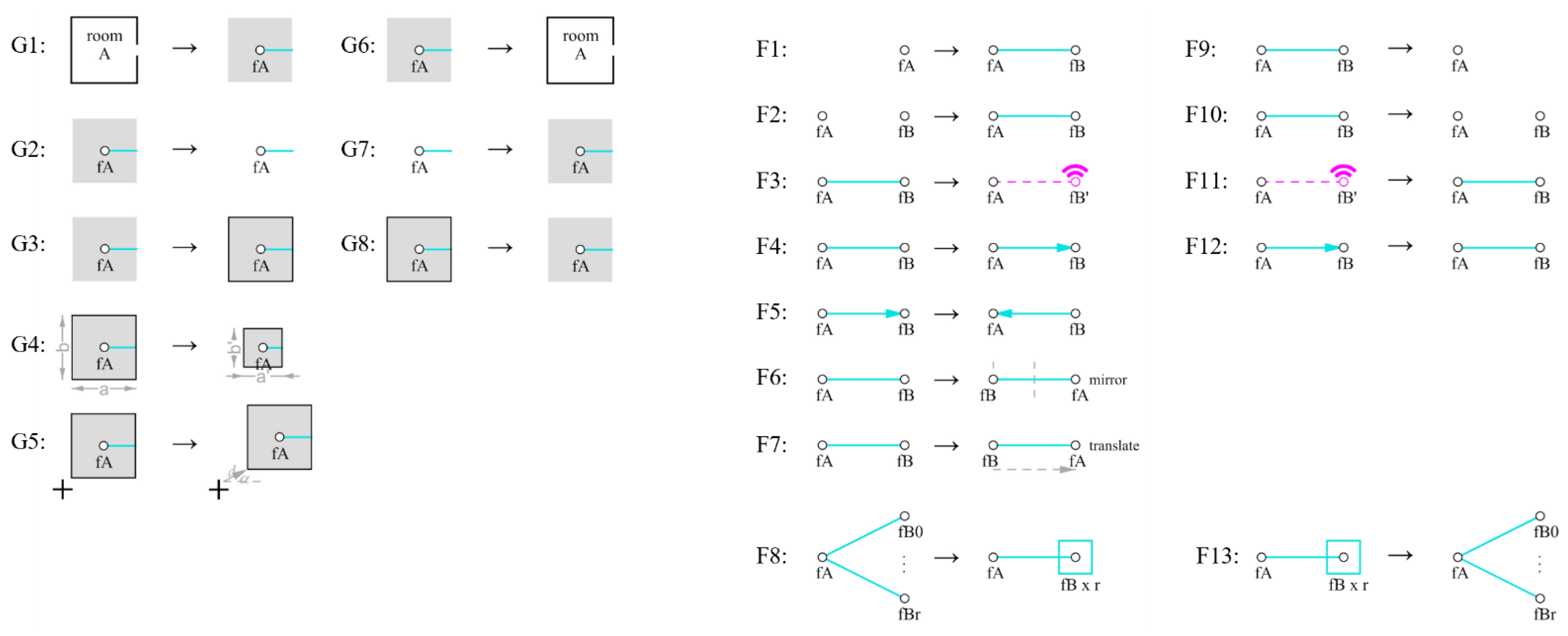 Buildings 13 00869 g006