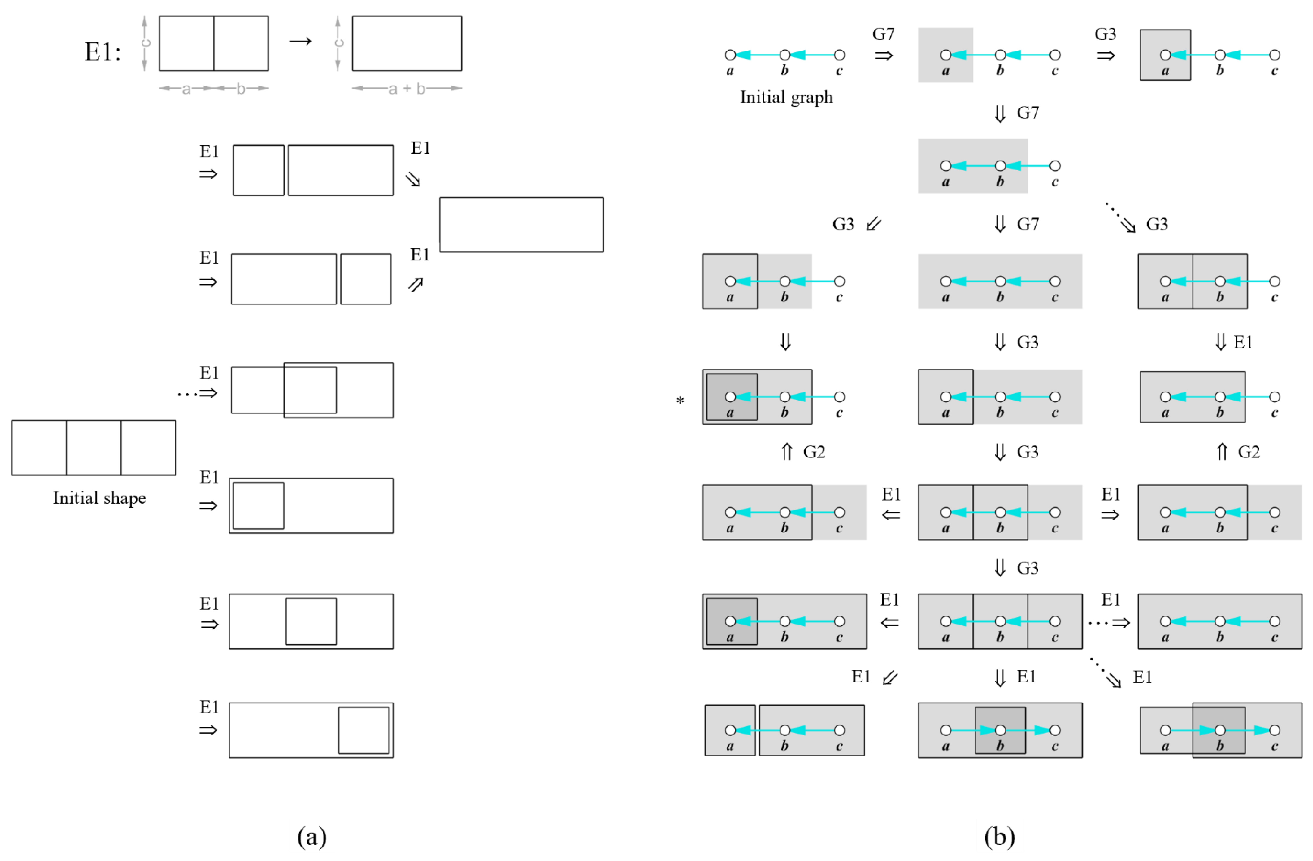 Buildings 13 00869 g008