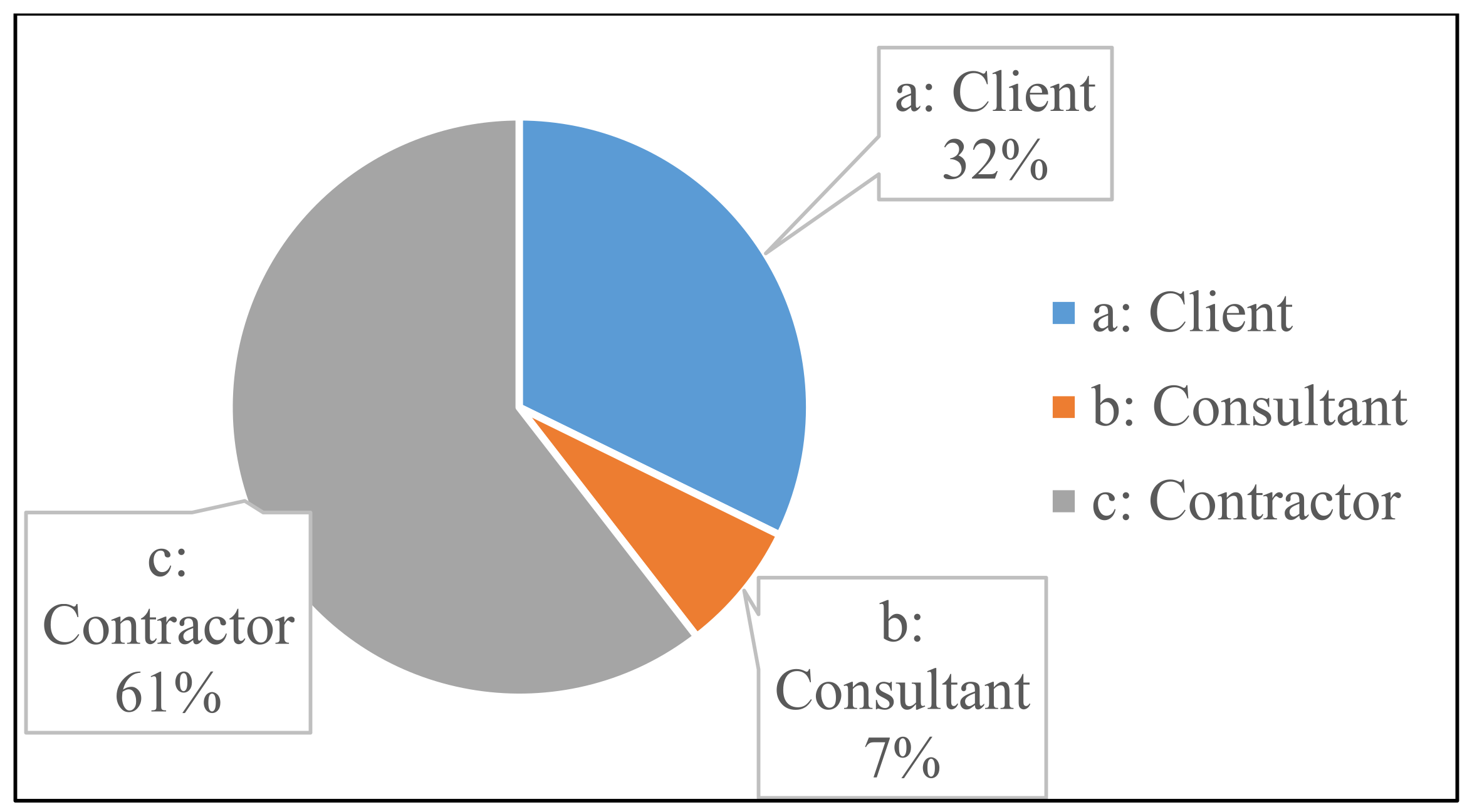 Buildings 13 00872 g001