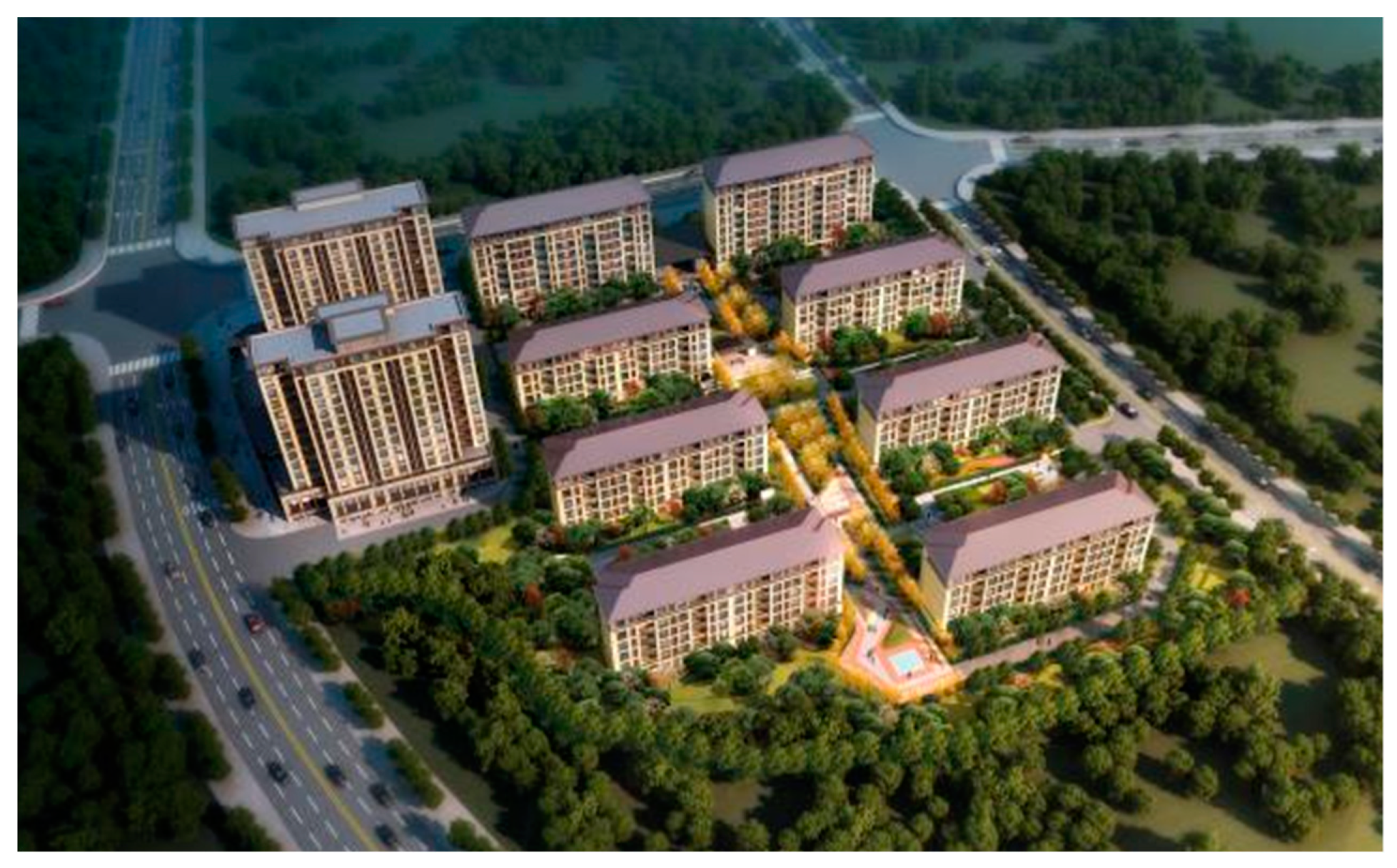 Buildings 13 00874 g003 Buildings 13 00874 g003