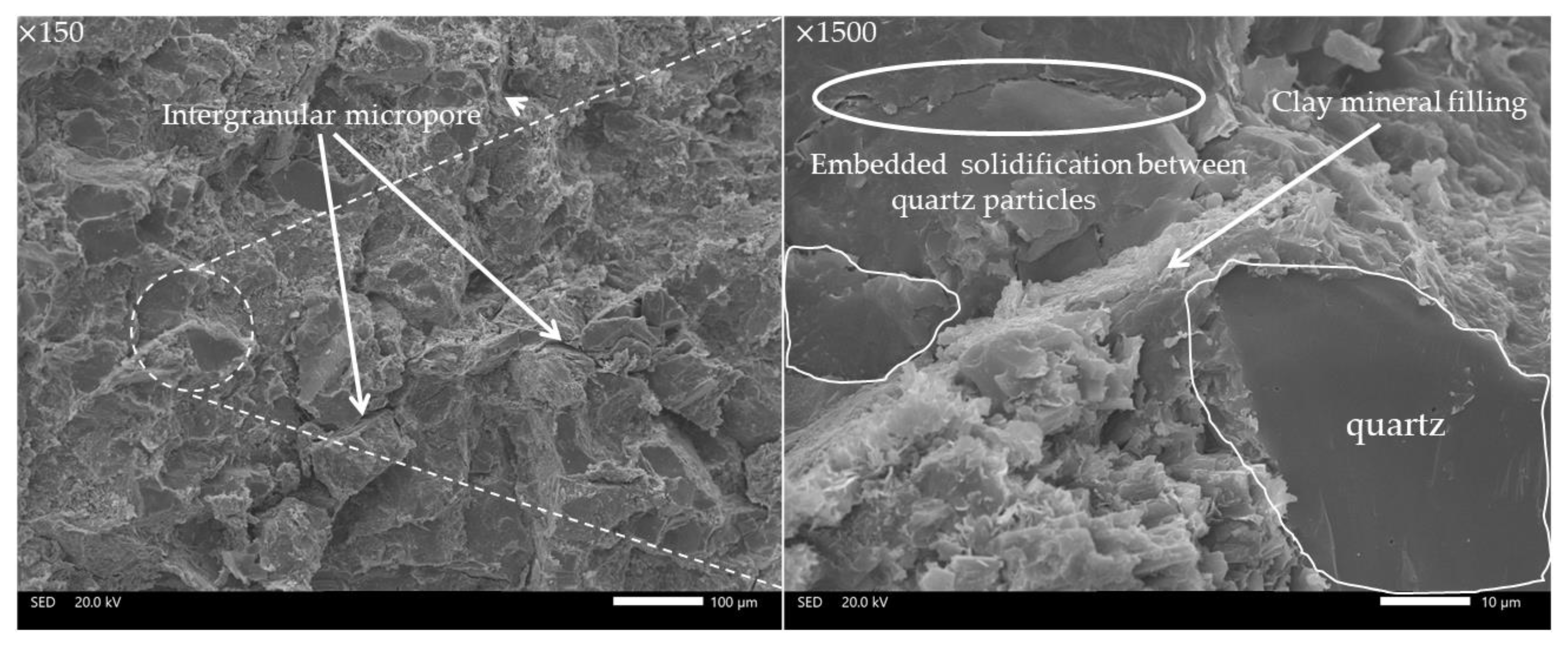 Buildings 13 00875 g001 Buildings 13 00875 g001